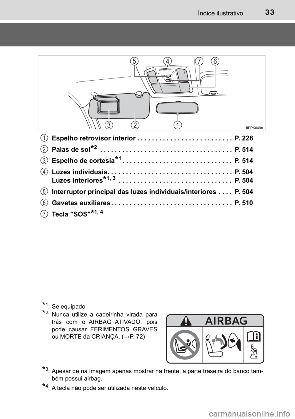 TOYOTA HILUX 2018  Manual de utilização (in Portuguese) 33�Ë�Q�G�L�F�H��L�O�X�V�W�U�D�W�L�Y�R
�(�V�S�H�O�K�R��U�H�W�U�R�Y�L�V�R�U��L�Q�W�H�U�L�R�U ���������������������������������������������������� 