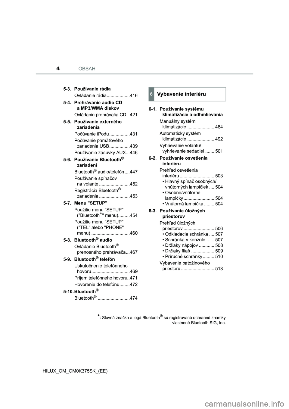 TOYOTA HILUX 2018  Návod na použitie (in Slovakian) OBSAH4
HILUX_OM_OM0K375SK_(EE)5-3. Používanie rádia
Ovládanie rádia..................416
5-4. Prehrávanie audio CD 
a MP3/WMA diskov
Ovládanie prehrávača CD ..421
5-5. Používanie externého