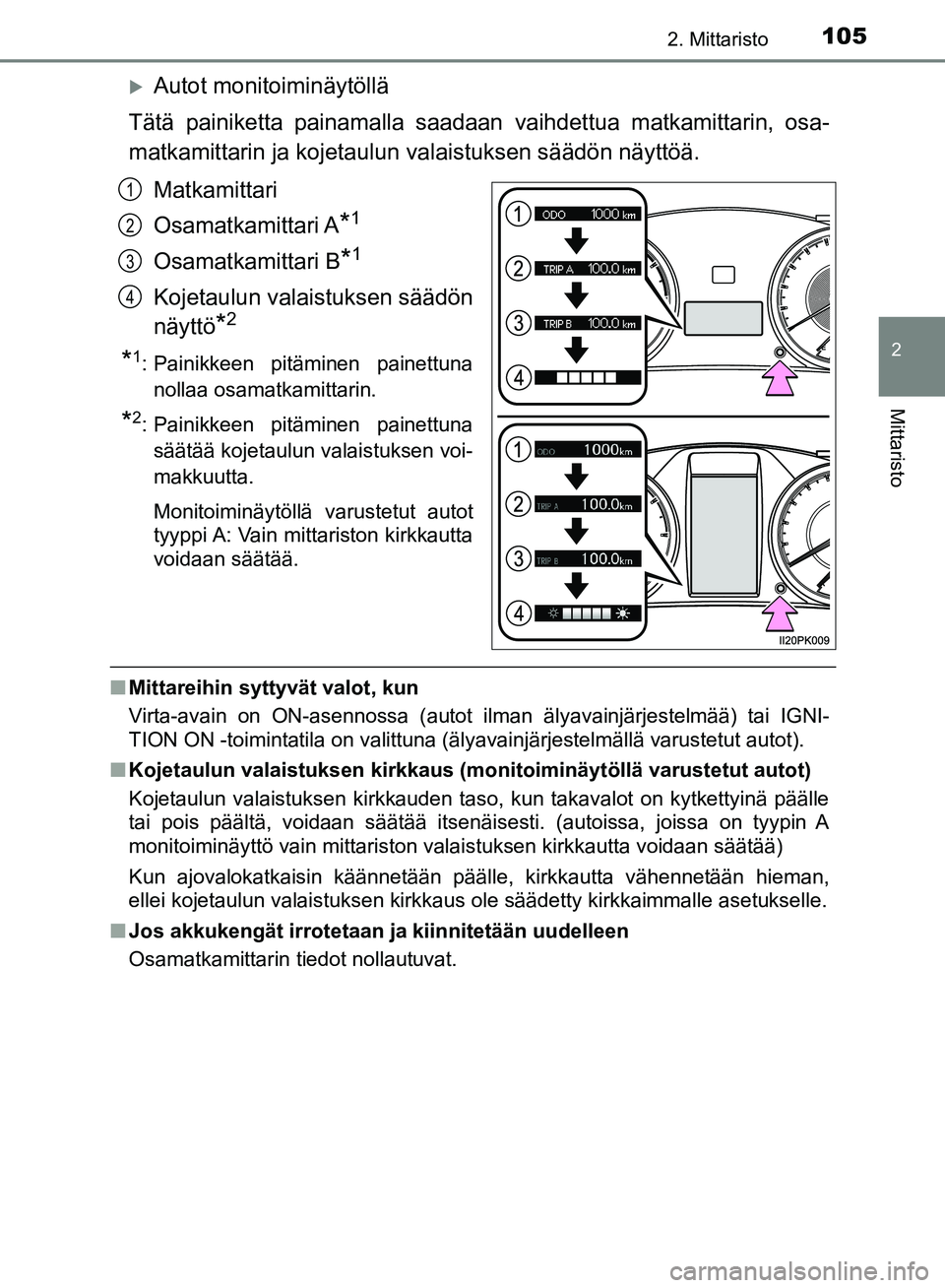 TOYOTA HILUX 2018 Omistajan Käsikirja (in Finnish) 1052. Mittaristo
2
Mittaristo
HILUX_OM_OM0K375FI_(EE)
Autot monitoiminäytöllä
Tätä painiketta painamalla saadaan vaihdettua matkamittarin, osa-
matkamittarin ja kojetaulun valaistuksen sääd TOYOTA HILUX 2018 Omistajan Käsikirja (in Finnish) 1052. Mittaristo
2
Mittaristo
HILUX_OM_OM0K375FI_(EE)
Autot monitoiminäytöllä
Tätä painiketta painamalla saadaan vaihdettua matkamittarin, osa-
matkamittarin ja kojetaulun valaistuksen sääd
