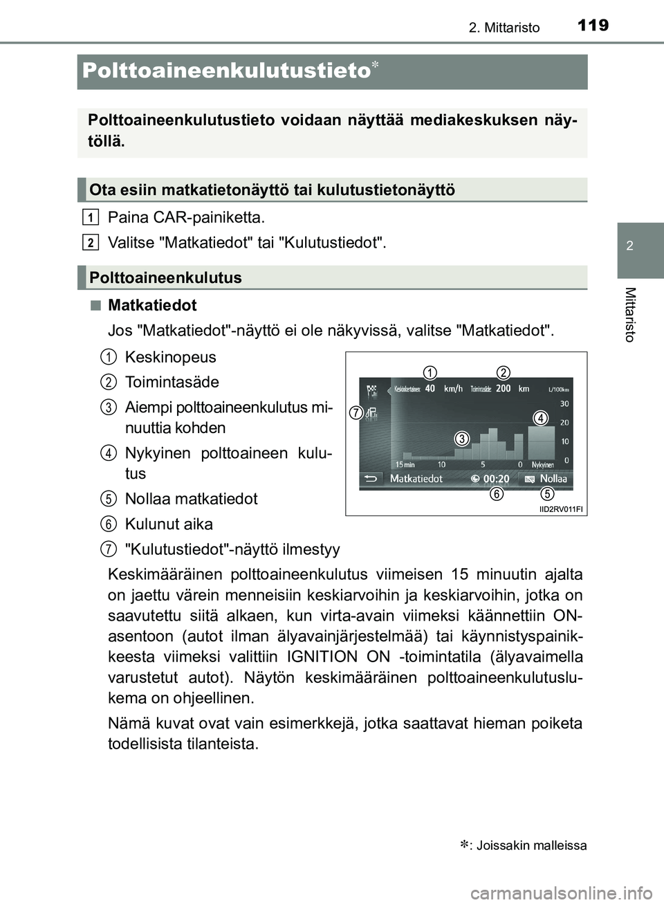 TOYOTA HILUX 2018 Omistajan Käsikirja (in Finnish) 119
2
2. Mittaristo
Mittaristo
HILUX_OM_OM0K375FI_(EE)
Polttoaineenkulutustieto
Paina CAR-painiketta.
Valitse "Matkatiedot" tai "Kulutustiedot".
nMatkatiedot
Jos "Matkatiedot"-näyttö ei ole näky TOYOTA HILUX 2018 Omistajan Käsikirja (in Finnish) 119
2
2. Mittaristo
Mittaristo
HILUX_OM_OM0K375FI_(EE)
Polttoaineenkulutustieto
Paina CAR-painiketta.
Valitse "Matkatiedot" tai "Kulutustiedot".
nMatkatiedot
Jos "Matkatiedot"-näyttö ei ole näky