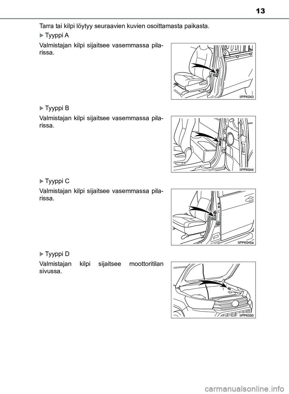 TOYOTA HILUX 2018  Omistajan Käsikirja (in Finnish) 13
HILUX_OM_OM0K375FI_(EE)Tarra tai kilpi löytyy seuraavien kuvien osoittamasta paikasta.
Tyyppi A
Tyyppi B
Tyyppi C
Tyyppi D
Valmistajan kilpi sijaitsee vasemmassa pila-
rissa.
Valmistaj
