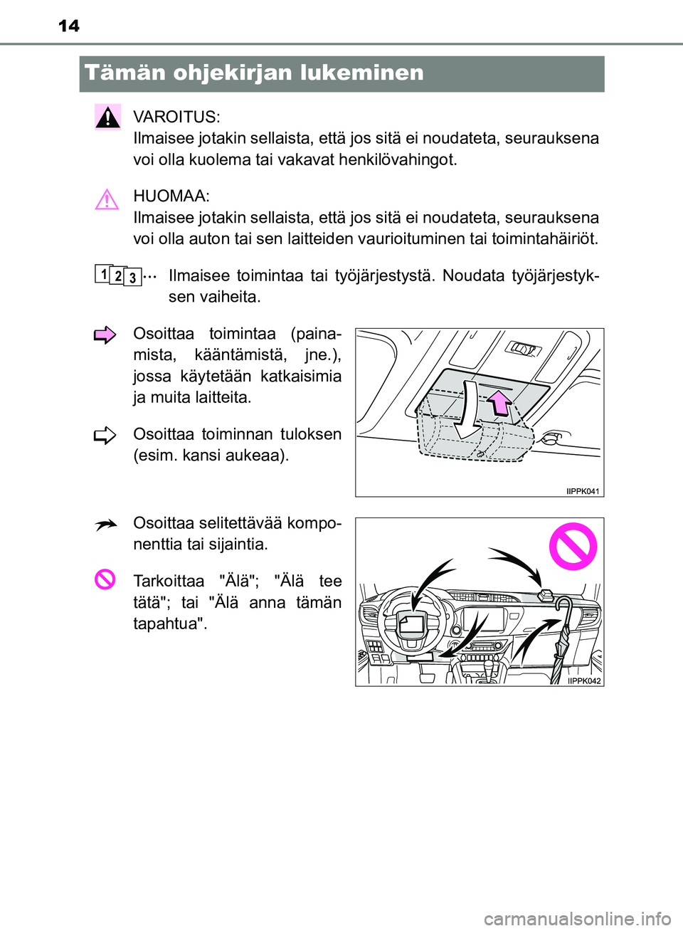 TOYOTA HILUX 2018  Omistajan Käsikirja (in Finnish) 14
HILUX_OM_OM0K375FI_(EE)
Tämän ohjekirjan lukeminen
VAROITUS: 
Ilmaisee jotakin sellaista, että jos sitä ei noudateta, seurauksena
voi olla kuolema tai vakavat henkilövahingot.
HUOMAA: 
Ilmaise