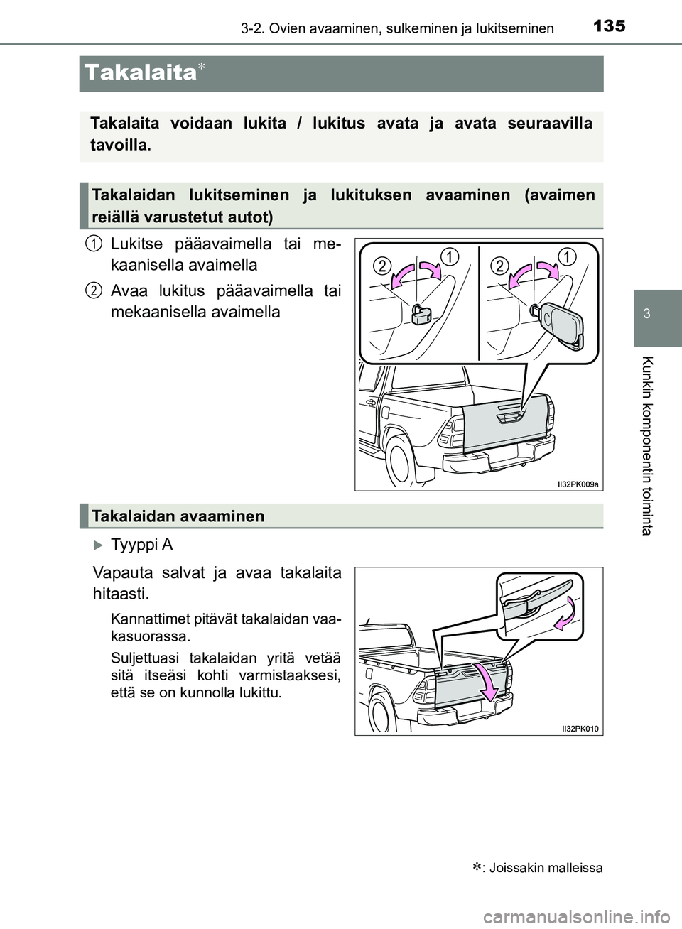TOYOTA HILUX 2018 Omistajan Käsikirja (in Finnish) 135
3
3-2. Ovien avaaminen, sulkeminen ja lukitseminen
Kunkin komponentin toiminta
HILUX_OM_OM0K375FI_(EE)
Takalaita
Lukitse pääavaimella tai me-
kaanisella avaimella
Avaa lukitus pääavaimella TOYOTA HILUX 2018 Omistajan Käsikirja (in Finnish) 135
3
3-2. Ovien avaaminen, sulkeminen ja lukitseminen
Kunkin komponentin toiminta
HILUX_OM_OM0K375FI_(EE)
Takalaita
Lukitse pääavaimella tai me-
kaanisella avaimella
Avaa lukitus pääavaimella
