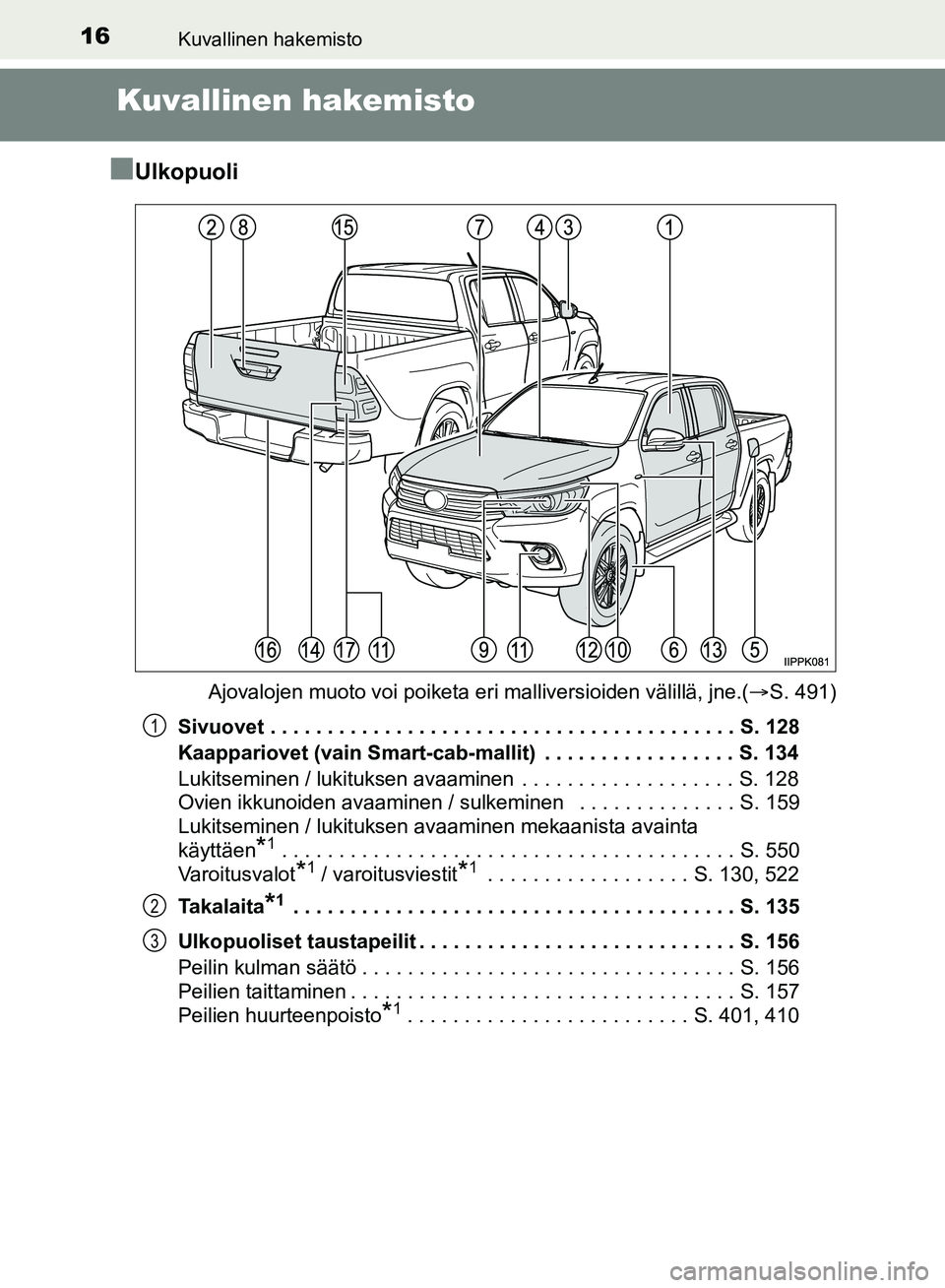 TOYOTA HILUX 2018  Omistajan Käsikirja (in Finnish) 16Kuvallinen hakemisto
HILUX_OM_OM0K375FI_(EE)
Kuvallinen hakemisto
n
Ulkopuoli
Ajovalojen muoto voi poiketa eri malliversioiden välillä, jne.( S. 491)
Sivuovet . . . . . . . . . . . . . . . . . 