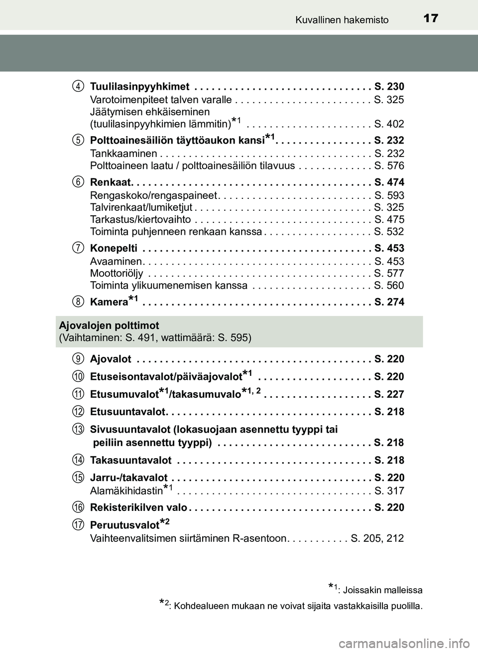 TOYOTA HILUX 2018  Omistajan Käsikirja (in Finnish) 17Kuvallinen hakemisto
HILUX_OM_OM0K375FI_(EE)Tuulilasinpyyhkimet  . . . . . . . . . . . . . . . . . . . . . . . . . . . . . . . S. 230
Varotoimenpiteet talven varalle . . . . . . . . . . . . . . . . 