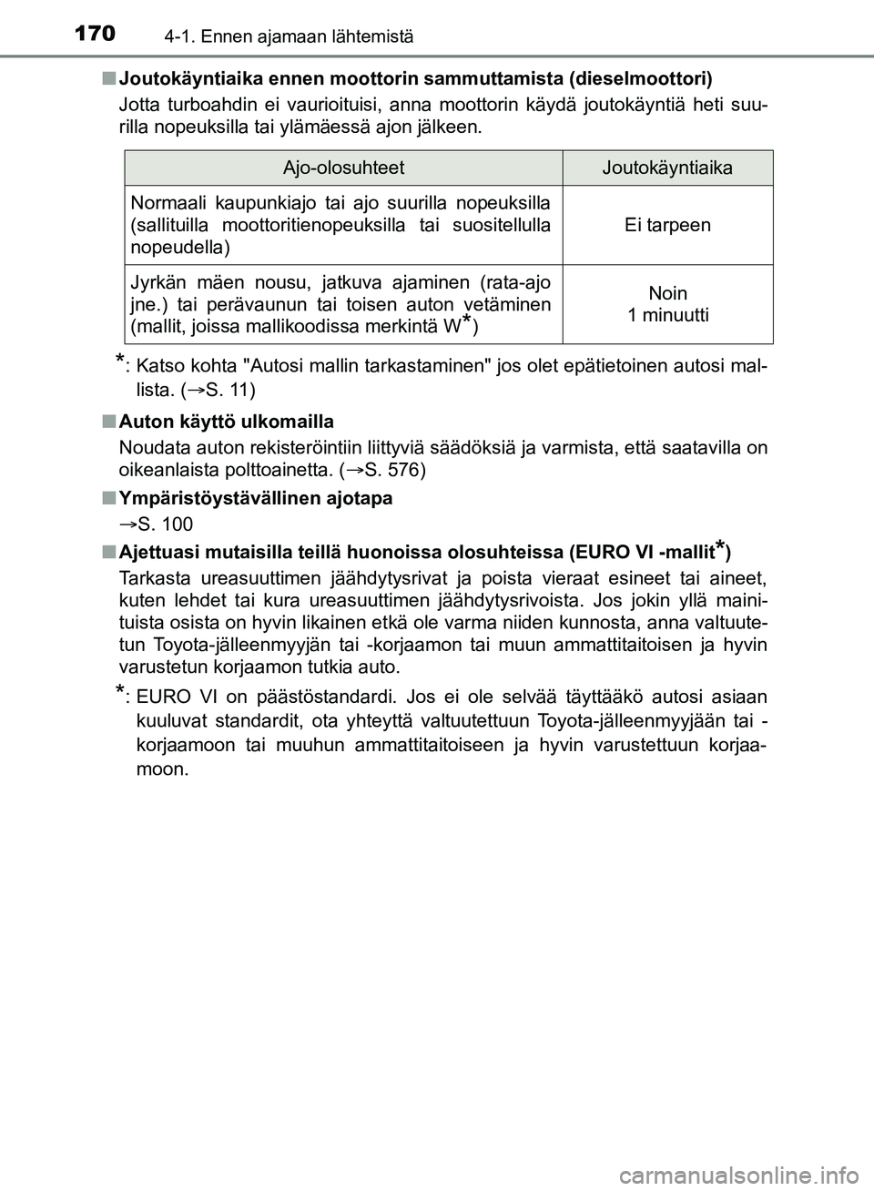 TOYOTA HILUX 2018 Omistajan Käsikirja (in Finnish) 1704-1. Ennen ajamaan lähtemistä
HILUX_OM_OM0K375FI_(EE)n
Joutokäyntiaika ennen moottorin sammuttamista (dieselmoottori)
Jotta turboahdin ei vaurioituisi, anna moottorin käydä joutokäyntiä heti TOYOTA HILUX 2018 Omistajan Käsikirja (in Finnish) 1704-1. Ennen ajamaan lähtemistä
HILUX_OM_OM0K375FI_(EE)n
Joutokäyntiaika ennen moottorin sammuttamista (dieselmoottori)
Jotta turboahdin ei vaurioituisi, anna moottorin käydä joutokäyntiä heti