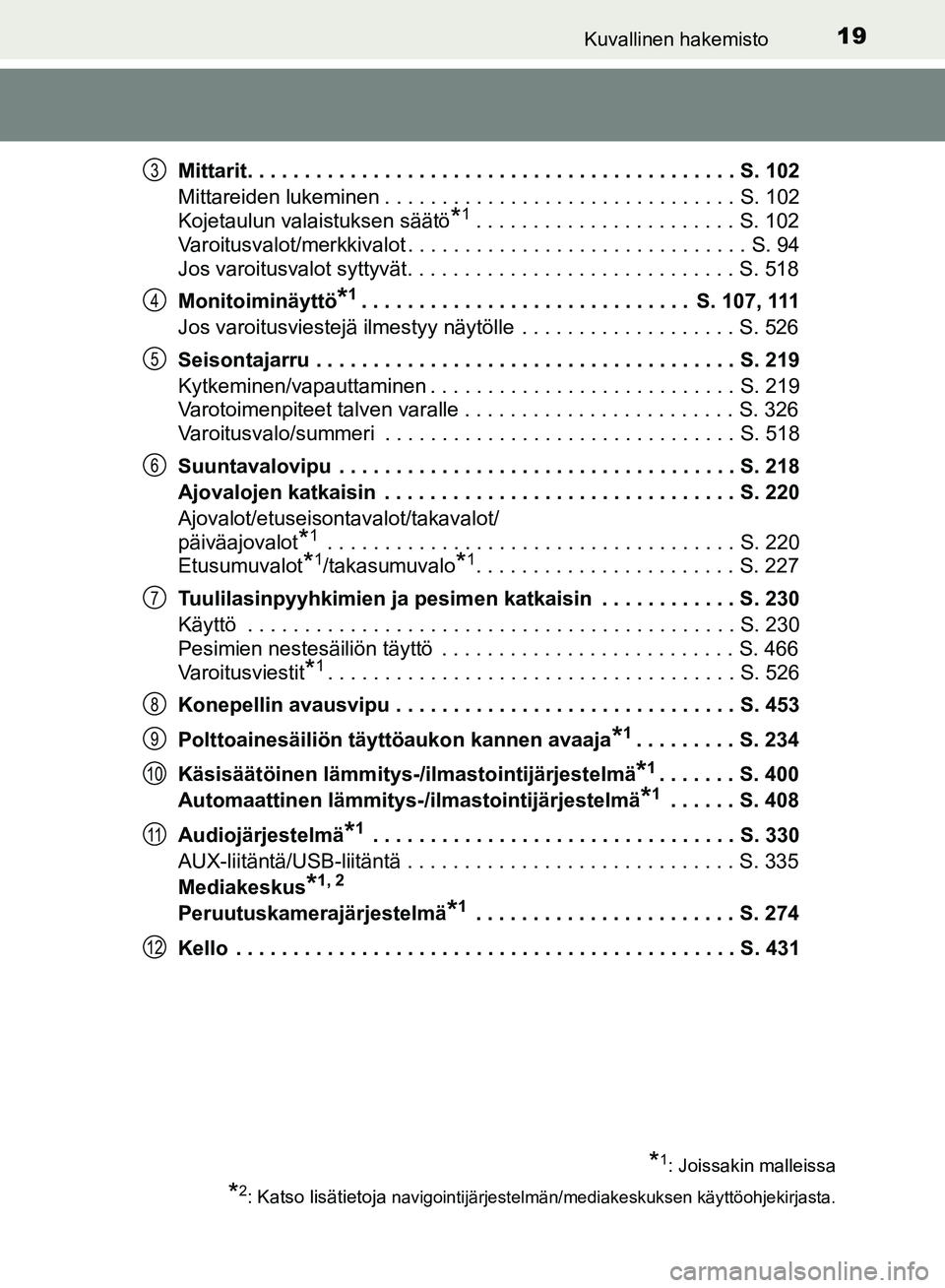 TOYOTA HILUX 2018  Omistajan Käsikirja (in Finnish) 19Kuvallinen hakemisto
HILUX_OM_OM0K375FI_(EE)Mittarit. . . . . . . . . . . . . . . . . . . . . . . . . . . . . . . . . . . . . . . . . . . S. 102
Mittareiden lukeminen . . . . . . . . . . . . . . . .