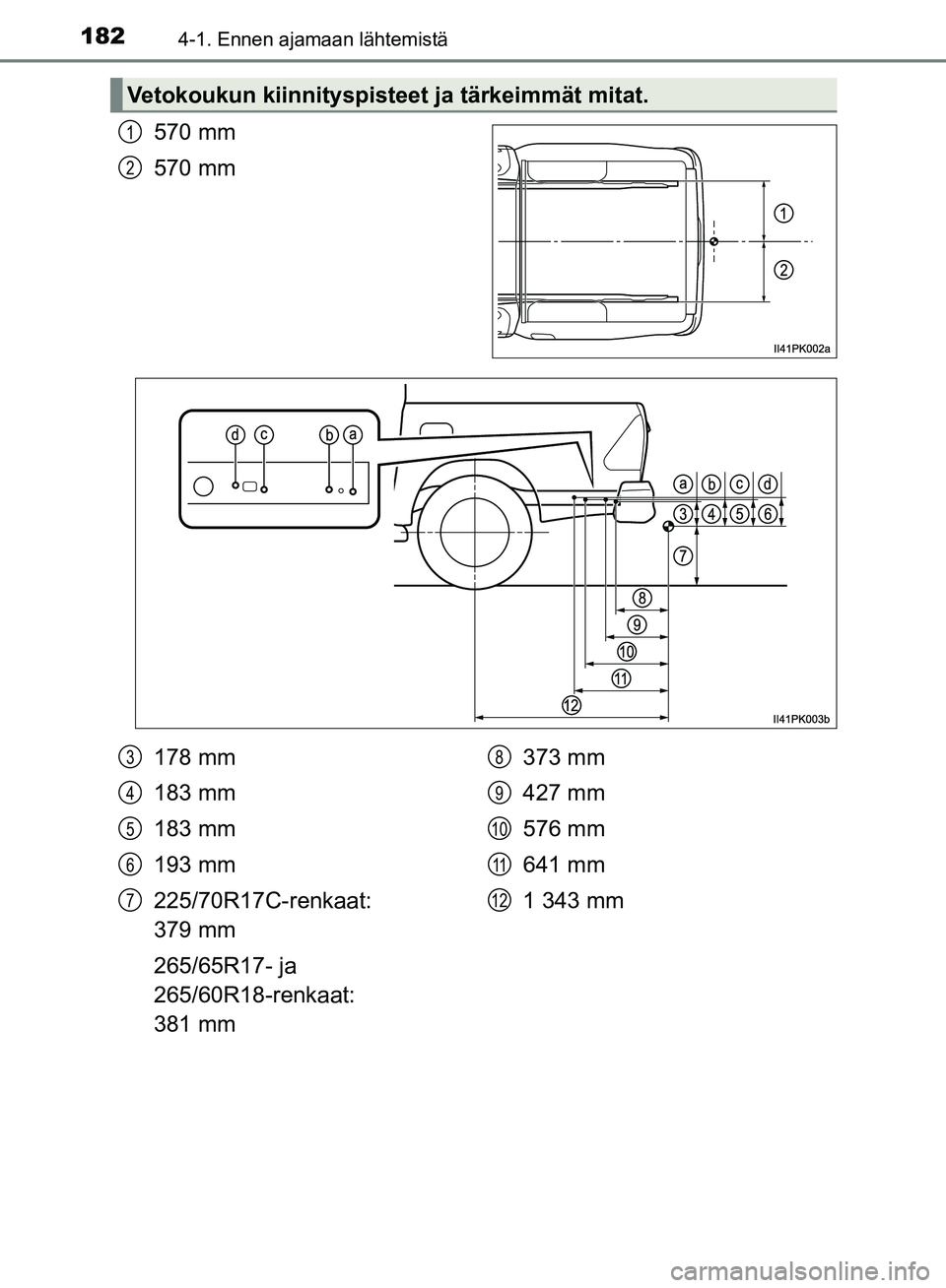 TOYOTA HILUX 2018 Omistajan Käsikirja (in Finnish) 1824-1. Ennen ajamaan lähtemistä
HILUX_OM_OM0K375FI_(EE)
570 mm
570 mm
Vetokoukun kiinnityspisteet ja tärkeimmät mitat.
1
2
178 mm
183 mm
183 mm
193 mm
225/70R17C-renkaat:
379 mm
265/65R17- ja
2 TOYOTA HILUX 2018 Omistajan Käsikirja (in Finnish) 1824-1. Ennen ajamaan lähtemistä
HILUX_OM_OM0K375FI_(EE)
570 mm
570 mm
Vetokoukun kiinnityspisteet ja tärkeimmät mitat.
1
2
178 mm
183 mm
183 mm
193 mm
225/70R17C-renkaat:
379 mm
265/65R17- ja
2