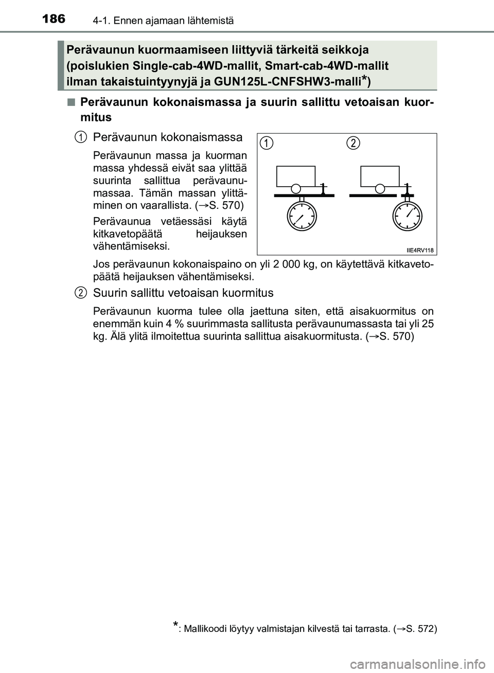 TOYOTA HILUX 2018 Omistajan Käsikirja (in Finnish) 1864-1. Ennen ajamaan lähtemistä
HILUX_OM_OM0K375FI_(EE)n
Perävaunun kokonaismassa ja suurin sallittu vetoaisan kuor-
mitus
Perävaunun kokonaismassa
Perävaunun massa ja kuorman
massa yhdessä eiv TOYOTA HILUX 2018 Omistajan Käsikirja (in Finnish) 1864-1. Ennen ajamaan lähtemistä
HILUX_OM_OM0K375FI_(EE)n
Perävaunun kokonaismassa ja suurin sallittu vetoaisan kuor-
mitus
Perävaunun kokonaismassa
Perävaunun massa ja kuorman
massa yhdessä eiv