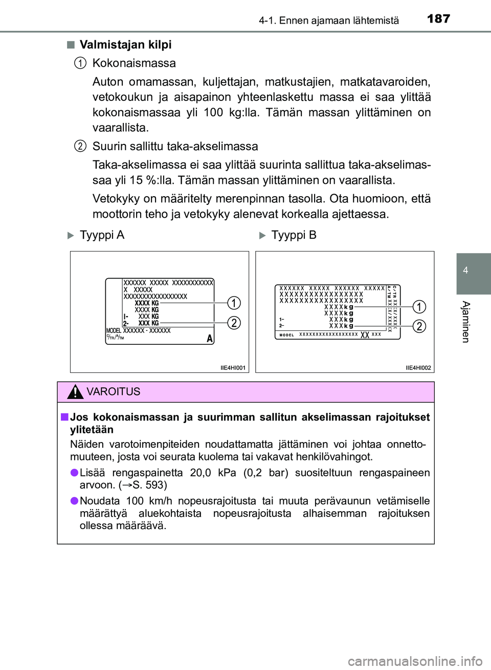 TOYOTA HILUX 2018 Omistajan Käsikirja (in Finnish) 1874-1. Ennen ajamaan lähtemistä
4
Ajaminen
HILUX_OM_OM0K375FI_(EE)n
Valmistajan kilpi
Kokonaismassa
Auton omamassan, kuljettajan, matkustajien, matkatavaroiden,
vetokoukun ja aisapainon yhteen lask TOYOTA HILUX 2018 Omistajan Käsikirja (in Finnish) 1874-1. Ennen ajamaan lähtemistä
4
Ajaminen
HILUX_OM_OM0K375FI_(EE)n
Valmistajan kilpi
Kokonaismassa
Auton omamassan, kuljettajan, matkustajien, matkatavaroiden,
vetokoukun ja aisapainon yhteen lask