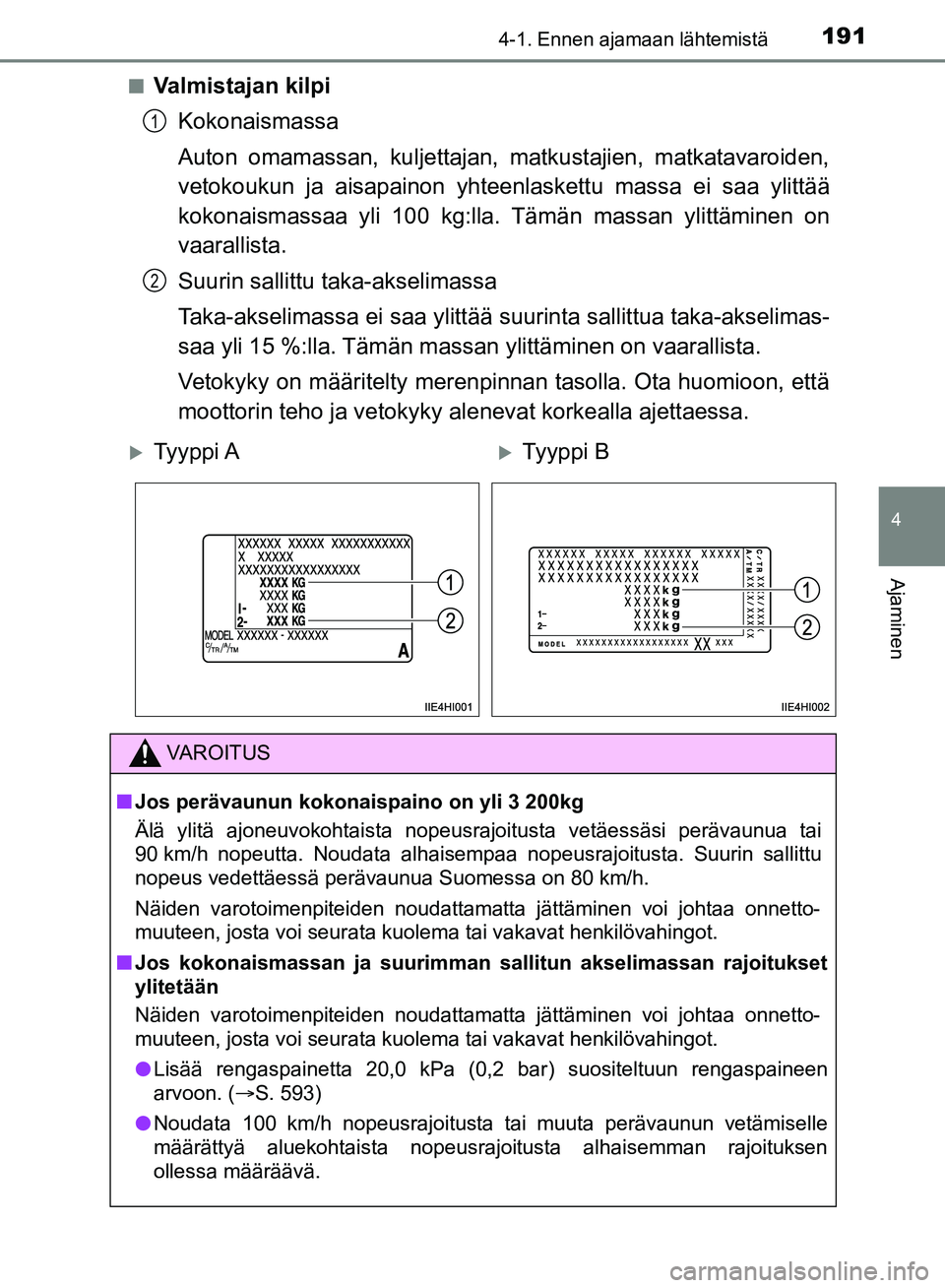 TOYOTA HILUX 2018 Omistajan Käsikirja (in Finnish) 1914-1. Ennen ajamaan lähtemistä
4
Ajaminen
HILUX_OM_OM0K375FI_(EE)n
Valmistajan kilpi
Kokonaismassa
Auton omamassan, kuljettajan, matkustajien, matkatavaroiden,
vetokoukun ja aisapainon yhteen lask TOYOTA HILUX 2018 Omistajan Käsikirja (in Finnish) 1914-1. Ennen ajamaan lähtemistä
4
Ajaminen
HILUX_OM_OM0K375FI_(EE)n
Valmistajan kilpi
Kokonaismassa
Auton omamassan, kuljettajan, matkustajien, matkatavaroiden,
vetokoukun ja aisapainon yhteen lask