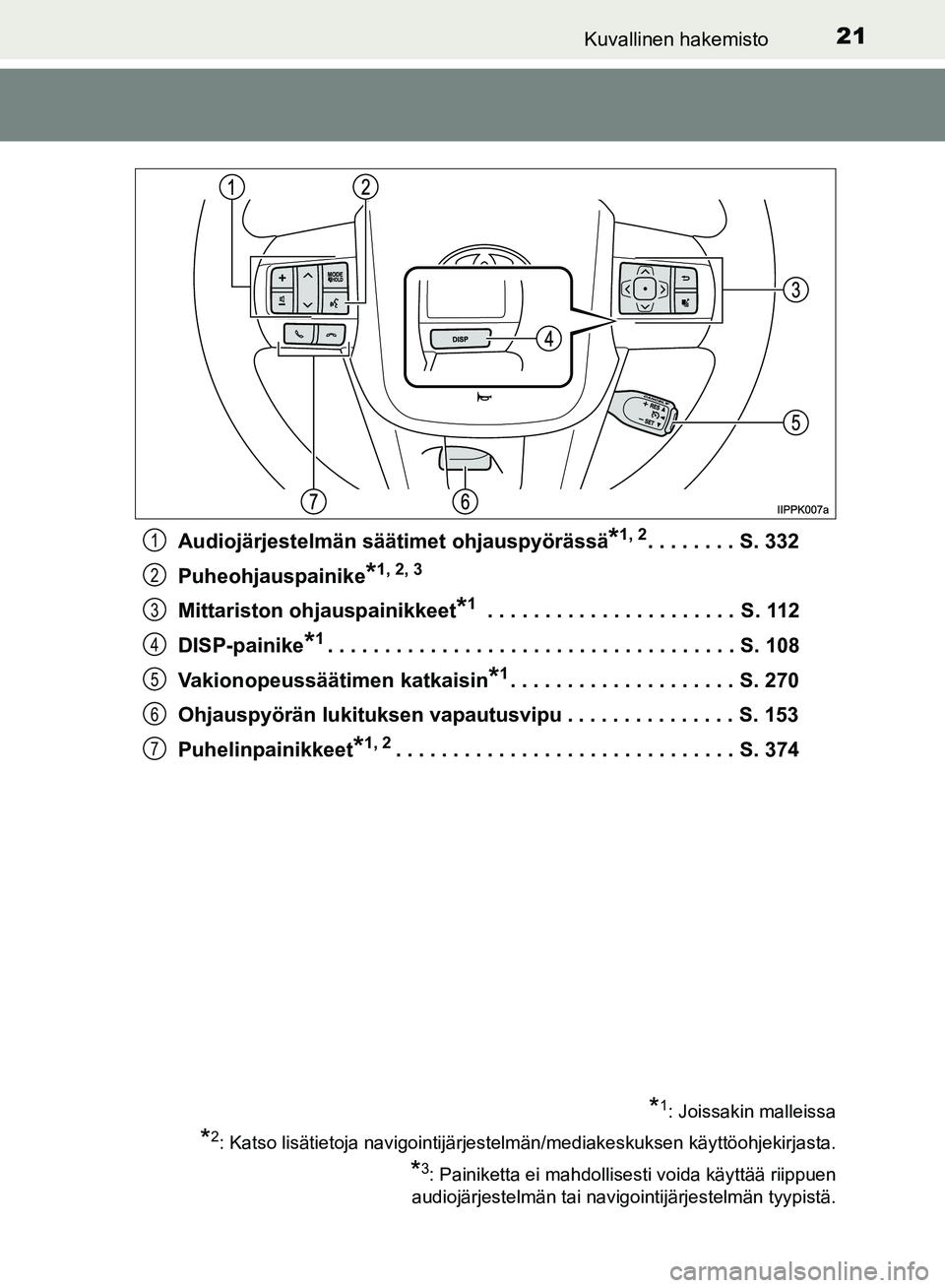 TOYOTA HILUX 2018  Omistajan Käsikirja (in Finnish) 21Kuvallinen hakemisto
HILUX_OM_OM0K375FI_(EE)Audiojärjestelmän säätimet ohjauspyörässä
*1, 2. . . . . . . . S. 332
Puheohjauspainike
*1, 2, 3
Mittariston ohjauspainikkeet*1 . . . . . . . . . .
