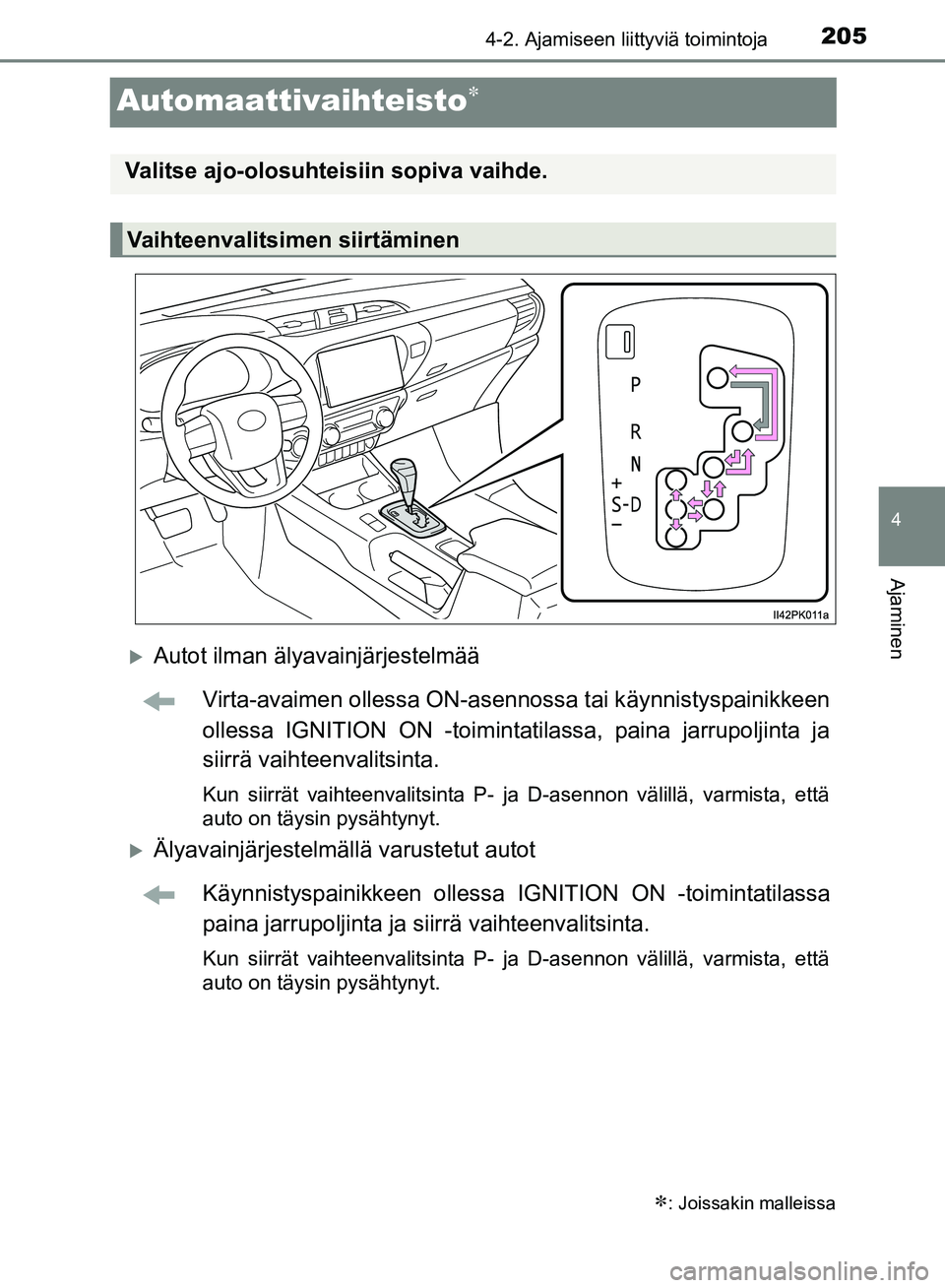 TOYOTA HILUX 2018 Omistajan Käsikirja (in Finnish) 205
4
4-2. Ajamiseen liittyviä toimintoja
Ajaminen
HILUX_OM_OM0K375FI_(EE)
Automaattivaihteisto
Autot ilman älyavainjärjestelmääVirta-avaimen ollessa ON-asen nossa tai käynnistyspainikkeen TOYOTA HILUX 2018 Omistajan Käsikirja (in Finnish) 205
4
4-2. Ajamiseen liittyviä toimintoja
Ajaminen
HILUX_OM_OM0K375FI_(EE)
Automaattivaihteisto
Autot ilman älyavainjärjestelmääVirta-avaimen ollessa ON-asen nossa tai käynnistyspainikkeen