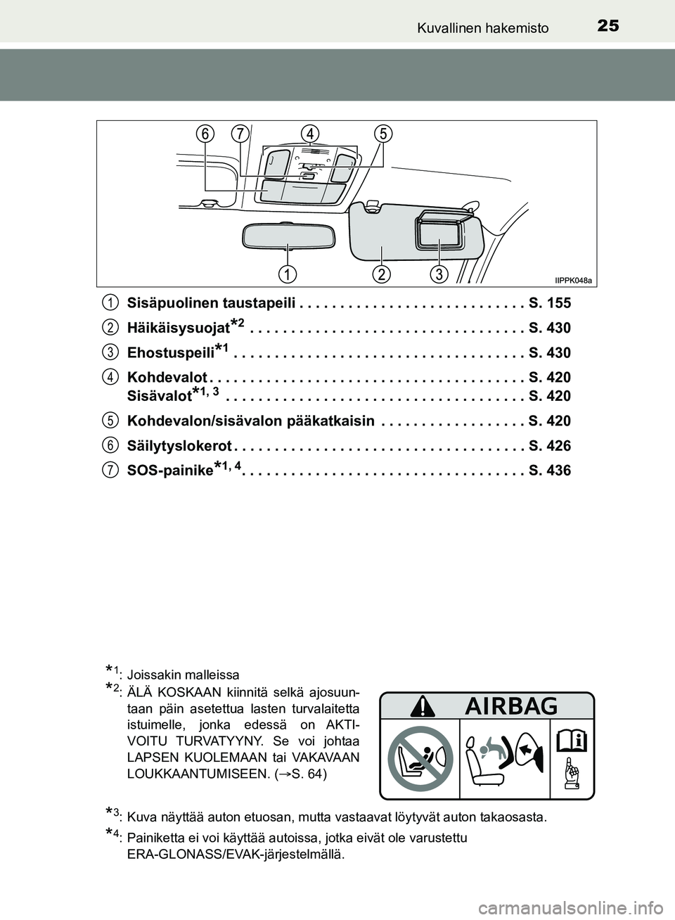 TOYOTA HILUX 2018  Omistajan Käsikirja (in Finnish) 25Kuvallinen hakemisto
HILUX_OM_OM0K375FI_(EE)Sisäpuolinen taustapeili . . . . . . . . . . . . . . . . . . . . . . . . . . . . S. 155
Häikäisysuojat
*2 . . . . . . . . . . . . . . . . . . . . . . .