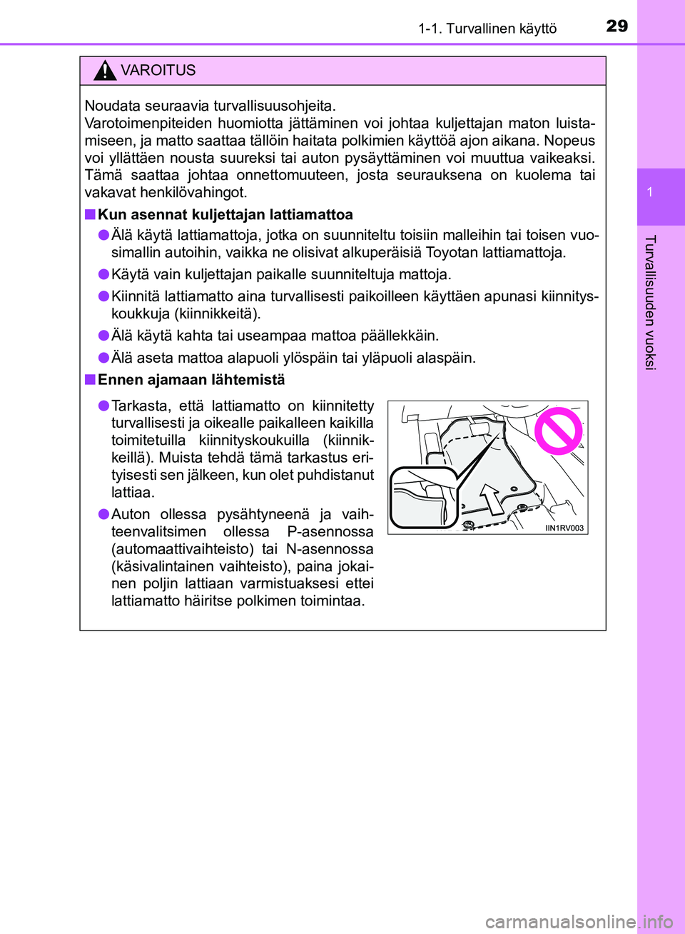 TOYOTA HILUX 2018  Omistajan Käsikirja (in Finnish) 291-1. Turvallinen käyttö
1
HILUX_OM_OM0K375FI_(EE)
Turvallisuuden vuoksi
VAROITUS
Noudata seuraavia turvallisuusohjeita. 
Varotoimenpiteiden huomiotta jättäminen voi johtaa kuljettajan maton luis