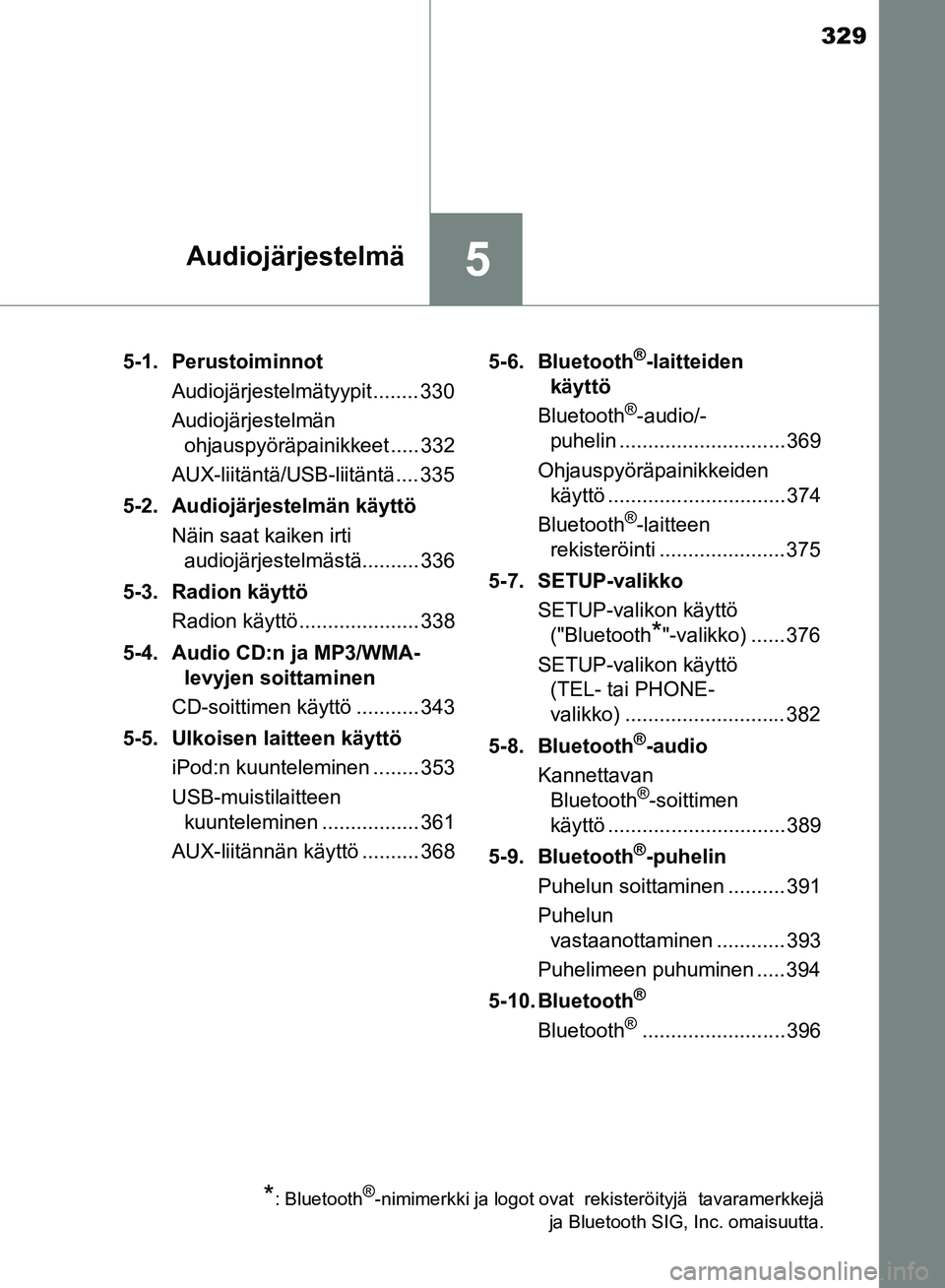 TOYOTA HILUX 2018 Omistajan Käsikirja (in Finnish) 329
5Audiojärjestelmä
HILUX_OM_OM0K375FI_(EE)5-1. Perustoiminnot
Audiojärjestelmätyypit........ 330
Audiojärjestelmän ohjauspyöräpainikkeet ..... 332
AUX-liitäntä/USB-liitäntä.... 335
5-2. TOYOTA HILUX 2018 Omistajan Käsikirja (in Finnish) 329
5Audiojärjestelmä
HILUX_OM_OM0K375FI_(EE)5-1. Perustoiminnot
Audiojärjestelmätyypit........ 330
Audiojärjestelmän ohjauspyöräpainikkeet ..... 332
AUX-liitäntä/USB-liitäntä.... 335
5-2.