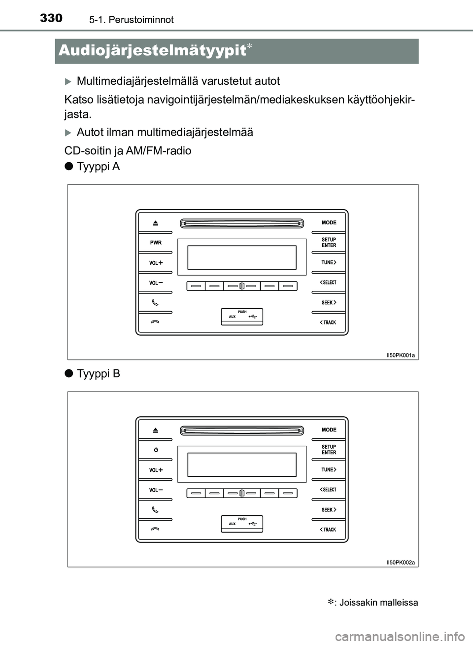 TOYOTA HILUX 2018 Omistajan Käsikirja (in Finnish) 3305-1. Perustoiminnot
HILUX_OM_OM0K375FI_(EE)
Audiojärjestelmätyypit
Multimediajärjestelmällä varustetut autot
Katso lisätietoja navigointijärjestelmän/mediakeskuksen käyttöohjekir-
j TOYOTA HILUX 2018 Omistajan Käsikirja (in Finnish) 3305-1. Perustoiminnot
HILUX_OM_OM0K375FI_(EE)
Audiojärjestelmätyypit
Multimediajärjestelmällä varustetut autot
Katso lisätietoja navigointijärjestelmän/mediakeskuksen käyttöohjekir-
j