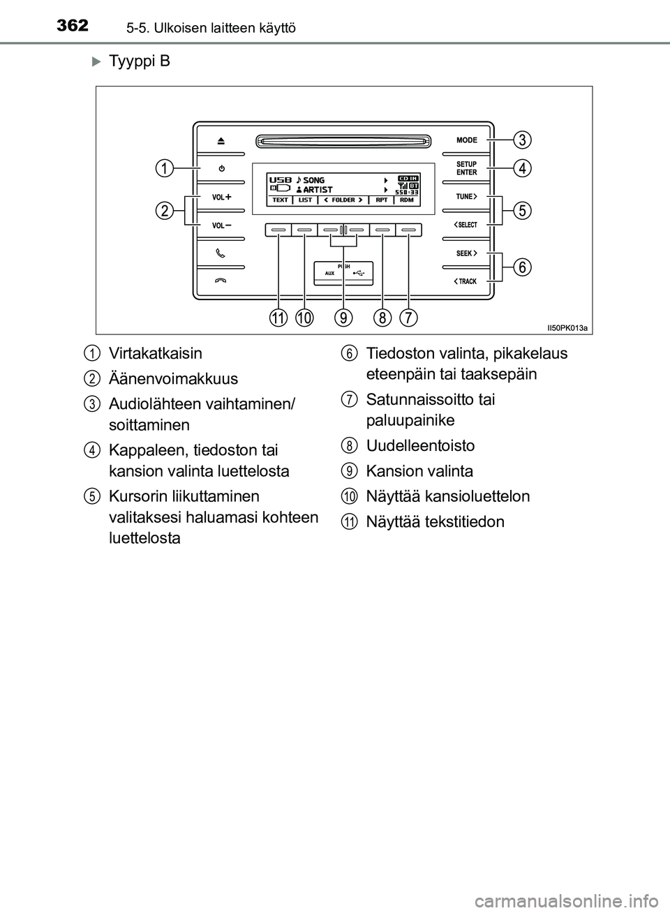 TOYOTA HILUX 2018  Omistajan Käsikirja (in Finnish) 3625-5. Ulkoisen laitteen käyttö
HILUX_OM_OM0K375FI_(EE)
Ty y p p i  B
Virtakatkaisin
Äänenvoimakkuus
Audiolähteen vaihtaminen/
soittaminen
Kappaleen, tiedoston tai 
kansion valinta luettelost