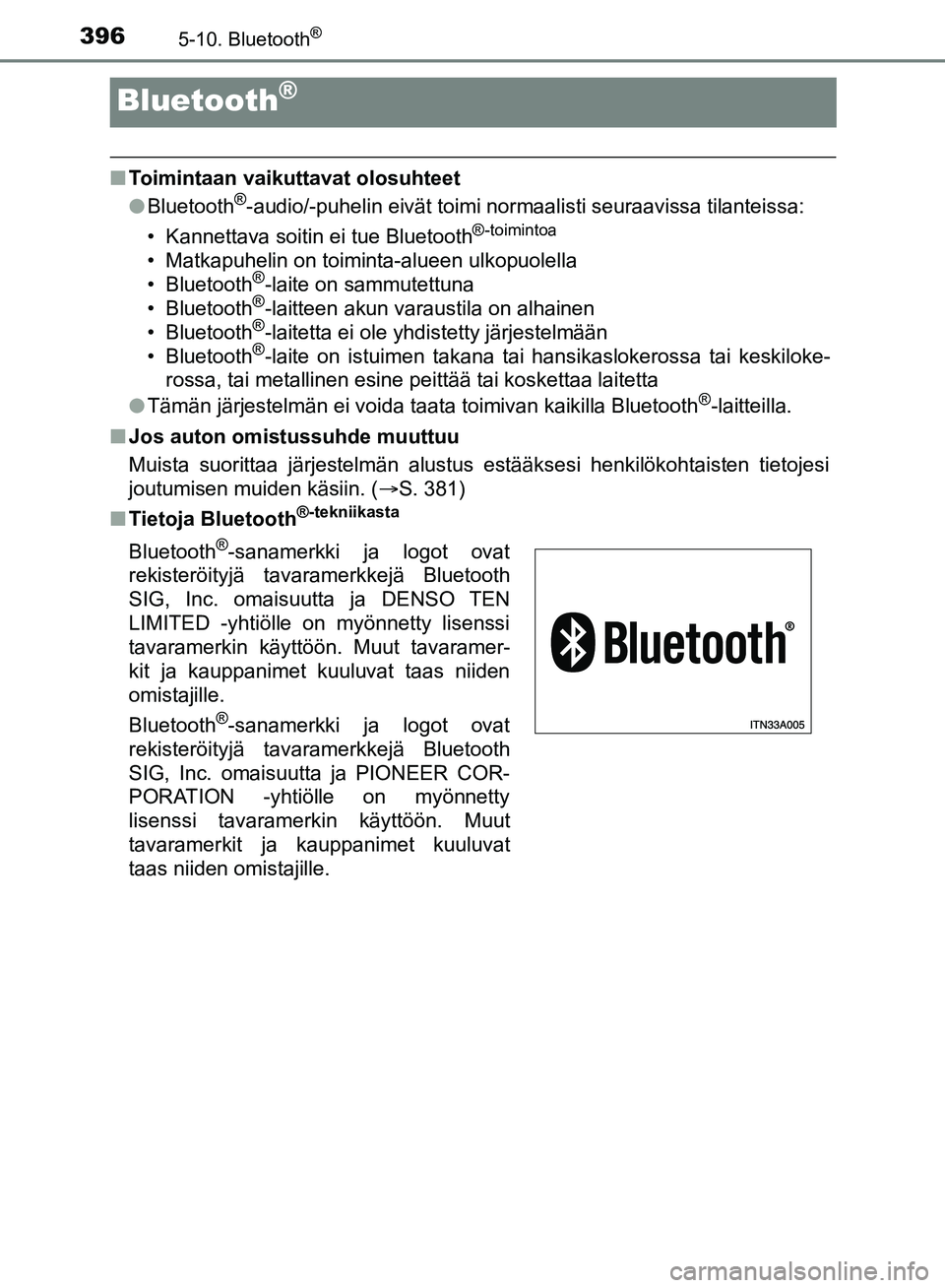 TOYOTA HILUX 2018  Omistajan Käsikirja (in Finnish) 3965-10. Bluetooth®
HILUX_OM_OM0K375FI_(EE)
Bluetooth®
nToimintaan vaikuttavat olosuhteet
lBluetooth®-audio/-puhelin eivät toimi normaalisti seuraavissa tilanteissa:
• Kannettava soitin ei tue B