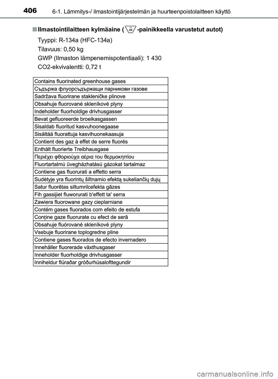 TOYOTA HILUX 2018  Omistajan Käsikirja (in Finnish) 4066-1. Lämmitys-/ ilmastointijärjestelmän ja huurteenpoistolaitteen käyttö
HILUX_OM_OM0K375FI_(EE)n
Ilmastointilaitteen kylmäaine ( -painikkeella varustetut autot)
Tyyppi: R-134a (HFC-134a)
Til