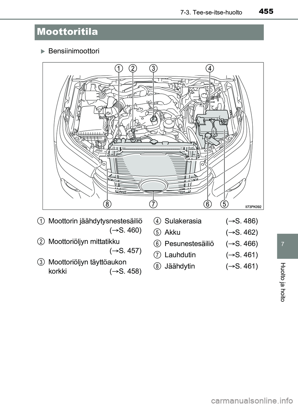 TOYOTA HILUX 2018 Omistajan Käsikirja (in Finnish) 4557-3. Tee-se-itse-huolto
HILUX_OM_OM0K375FI_(EE)
7
Huolto ja hoito
Moottoritila
Bensiinimoottori
Moottorin jäähdytysnestesäiliö ( S. 460)
Moottoriöljyn mittatikku ( S. 457)
Moottoriöl TOYOTA HILUX 2018 Omistajan Käsikirja (in Finnish) 4557-3. Tee-se-itse-huolto
HILUX_OM_OM0K375FI_(EE)
7
Huolto ja hoito
Moottoritila
Bensiinimoottori
Moottorin jäähdytysnestesäiliö ( S. 460)
Moottoriöljyn mittatikku ( S. 457)
Moottoriöl