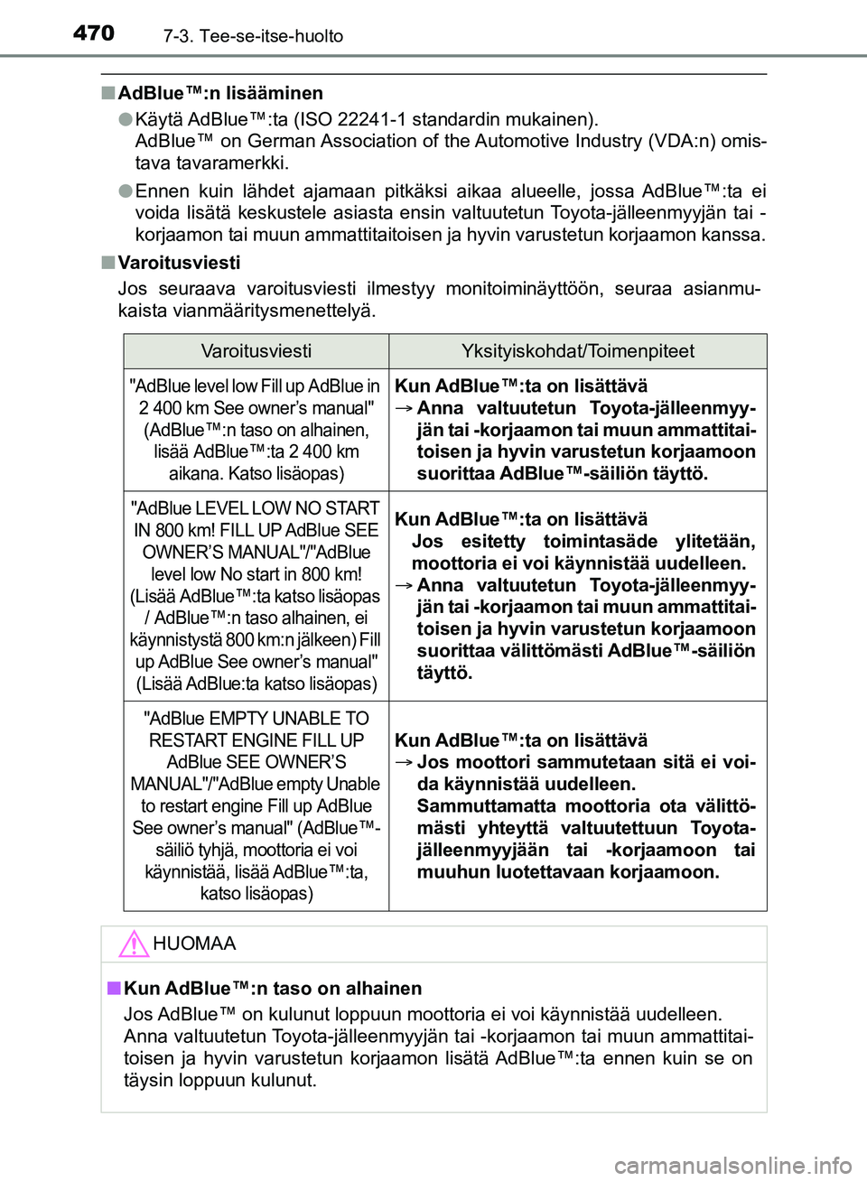 TOYOTA HILUX 2018 Omistajan Käsikirja (in Finnish) 4707-3. Tee-se-itse-huolto
HILUX_OM_OM0K375FI_(EE)
nAdBlue™:n lisääminen
lKäytä AdBlue™:ta (ISO 22241-1 standardin mukainen).
AdBlue™ on German Association of the Automotive Industry (VDA:n) TOYOTA HILUX 2018 Omistajan Käsikirja (in Finnish) 4707-3. Tee-se-itse-huolto
HILUX_OM_OM0K375FI_(EE)
nAdBlue™:n lisääminen
lKäytä AdBlue™:ta (ISO 22241-1 standardin mukainen).
AdBlue™ on German Association of the Automotive Industry (VDA:n)