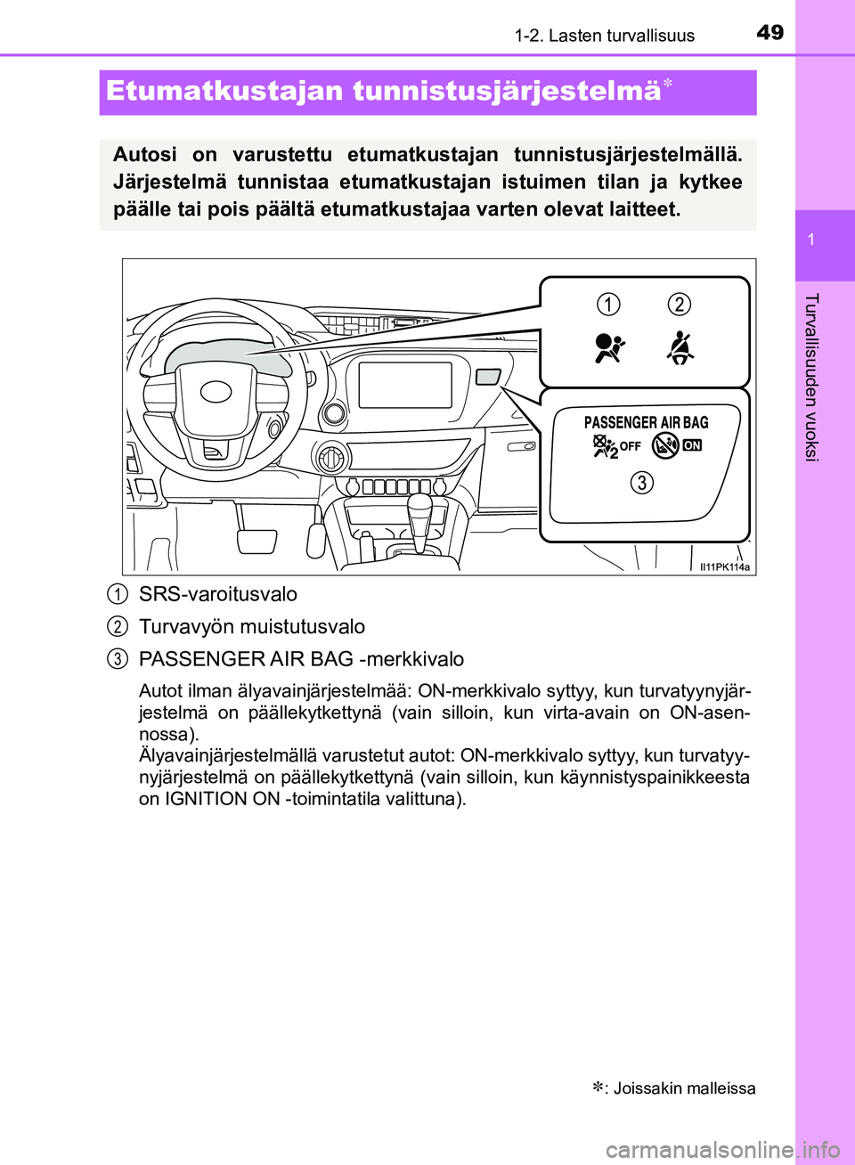 TOYOTA HILUX 2018 Omistajan Käsikirja (in Finnish) 491-2. Lasten turvallisuus
1
Turvallisuuden vuoksi
HILUX_OM_OM0K375FI_(EE)
Etumatkustajan tunnistusjärjestelmä
SRS-varoitusvalo
Turvavyön muistutusvalo
PASSENGER AIR BAG -merkkivalo
Autot ilman TOYOTA HILUX 2018 Omistajan Käsikirja (in Finnish) 491-2. Lasten turvallisuus
1
Turvallisuuden vuoksi
HILUX_OM_OM0K375FI_(EE)
Etumatkustajan tunnistusjärjestelmä
SRS-varoitusvalo
Turvavyön muistutusvalo
PASSENGER AIR BAG -merkkivalo
Autot ilman