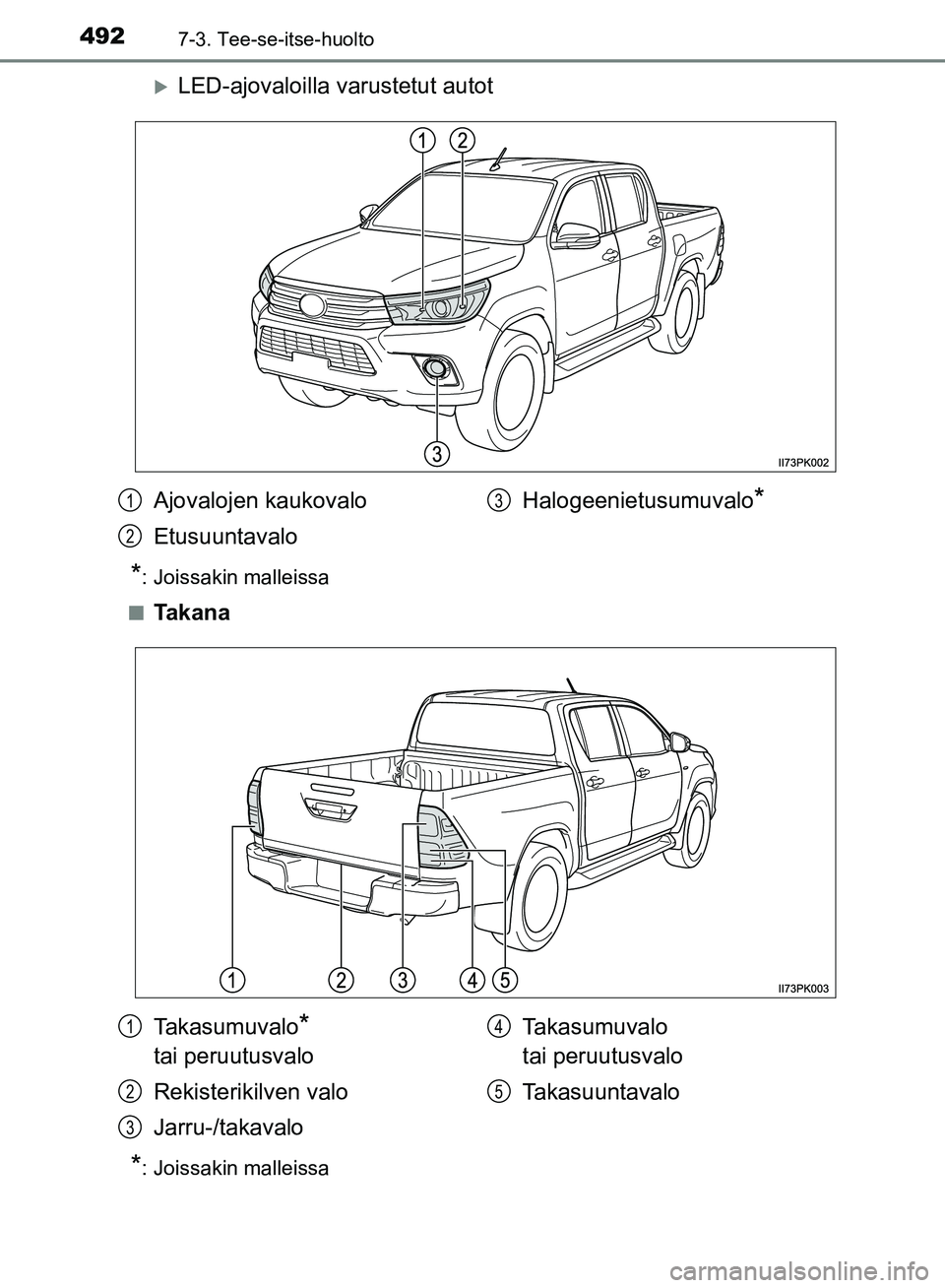 TOYOTA HILUX 2018  Omistajan Käsikirja (in Finnish) 4927-3. Tee-se-itse-huolto
HILUX_OM_OM0K375FI_(EE)
LED-ajovaloilla varustetut autot
*: Joissakin malleissa
n
Takana
*: Joissakin malleissa
Ajovalojen kaukovalo
Etusuuntavalo Halogeenietusumuvalo*1
