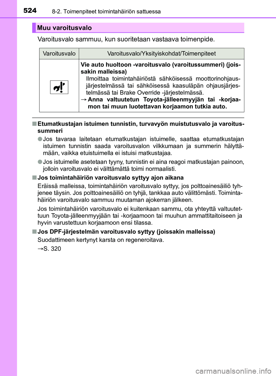 TOYOTA HILUX 2018 Omistajan Käsikirja (in Finnish) 5248-2. Toimenpiteet toimintahäiriön sattuessa
HILUX_OM_OM0K375FI_(EE)
Varoitusvalo sammuu, kun suoritetaan vastaava toimenpide.
nEtumatkustajan istuimen tunnistin, turvavyön muistutusvalo ja varoi TOYOTA HILUX 2018 Omistajan Käsikirja (in Finnish) 5248-2. Toimenpiteet toimintahäiriön sattuessa
HILUX_OM_OM0K375FI_(EE)
Varoitusvalo sammuu, kun suoritetaan vastaava toimenpide.
nEtumatkustajan istuimen tunnistin, turvavyön muistutusvalo ja varoi