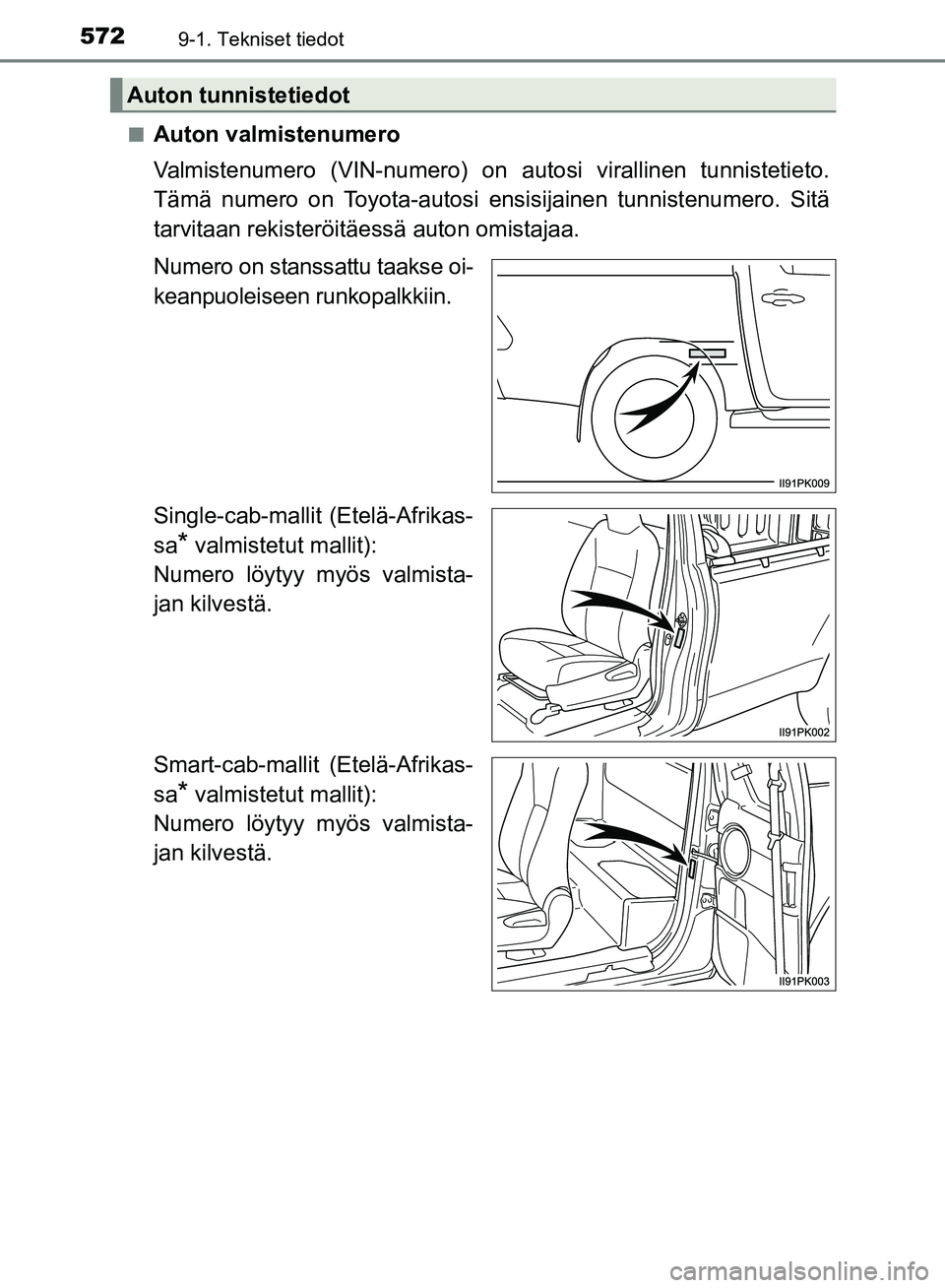 TOYOTA HILUX 2018 Omistajan Käsikirja (in Finnish) 5729-1. Tekniset tiedot
HILUX_OM_OM0K375FI_(EE)n
Auton valmistenumero
Valmistenumero (VIN-numero) on
autosi virallinen tunnistetieto.
Tämä numero on Toyota-autosi ens isijainen tunnistenumero. Sit TOYOTA HILUX 2018 Omistajan Käsikirja (in Finnish) 5729-1. Tekniset tiedot
HILUX_OM_OM0K375FI_(EE)n
Auton valmistenumero
Valmistenumero (VIN-numero) on
autosi virallinen tunnistetieto.
Tämä numero on Toyota-autosi ens isijainen tunnistenumero. Sit