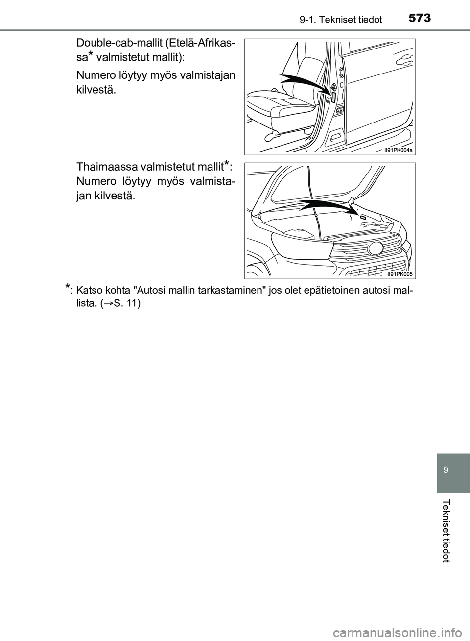 TOYOTA HILUX 2018 Omistajan Käsikirja (in Finnish) 573
9
9-1. Tekniset tiedot
Tekniset tiedot
HILUX_OM_OM0K375FI_(EE)
Double-cab-mallit (Etelä-Afrikas-
sa
* valmistetut mallit):
Numero löytyy myös valmistajan
kilvestä.
Thaimaassa valmistetut malli TOYOTA HILUX 2018 Omistajan Käsikirja (in Finnish) 573
9
9-1. Tekniset tiedot
Tekniset tiedot
HILUX_OM_OM0K375FI_(EE)
Double-cab-mallit (Etelä-Afrikas-
sa
* valmistetut mallit):
Numero löytyy myös valmistajan
kilvestä.
Thaimaassa valmistetut malli