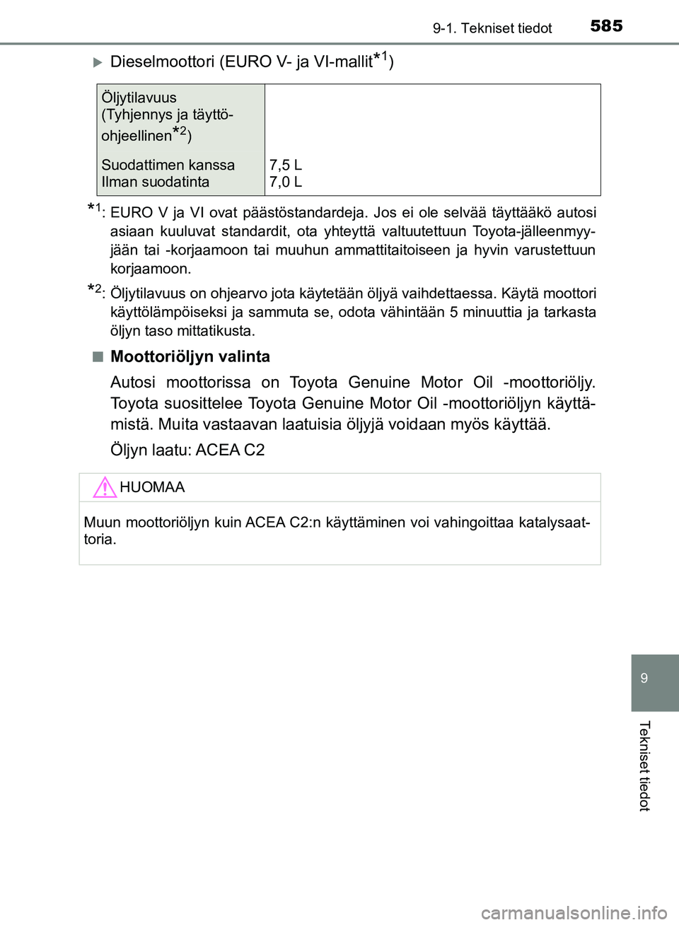 TOYOTA HILUX 2018 Omistajan Käsikirja (in Finnish) 585
9
9-1. Tekniset tiedot
Tekniset tiedot
HILUX_OM_OM0K375FI_(EE)
Dieselmoottori (EURO V- ja VI-mallit*1)
*1: EURO V ja VI ovat päästöstandardeja. Jos ei ole selvää täyttääkö autosiasiaan TOYOTA HILUX 2018 Omistajan Käsikirja (in Finnish) 585
9
9-1. Tekniset tiedot
Tekniset tiedot
HILUX_OM_OM0K375FI_(EE)
Dieselmoottori (EURO V- ja VI-mallit*1)
*1: EURO V ja VI ovat päästöstandardeja. Jos ei ole selvää täyttääkö autosiasiaan