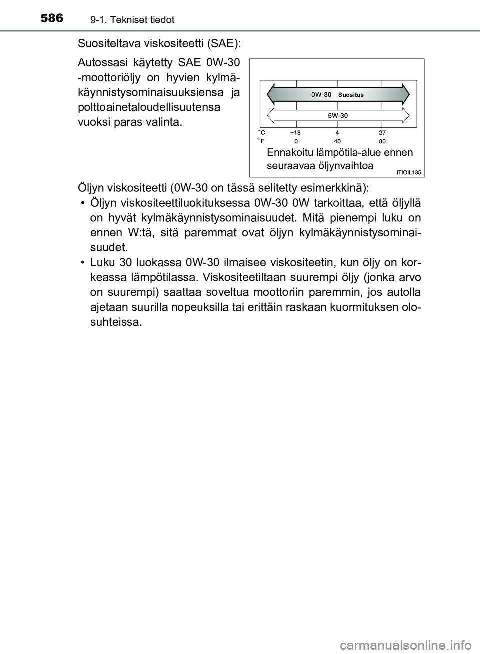 TOYOTA HILUX 2018 Omistajan Käsikirja (in Finnish) 5869-1. Tekniset tiedot
HILUX_OM_OM0K375FI_(EE)
Suositeltava viskositeetti (SAE):
Autossasi käytetty SAE 0W-30
-moottoriöljy on hyvien kylmä-
käynnistysominaisuuksiensa ja
polttoainetaloudellisuut TOYOTA HILUX 2018 Omistajan Käsikirja (in Finnish) 5869-1. Tekniset tiedot
HILUX_OM_OM0K375FI_(EE)
Suositeltava viskositeetti (SAE):
Autossasi käytetty SAE 0W-30
-moottoriöljy on hyvien kylmä-
käynnistysominaisuuksiensa ja
polttoainetaloudellisuut