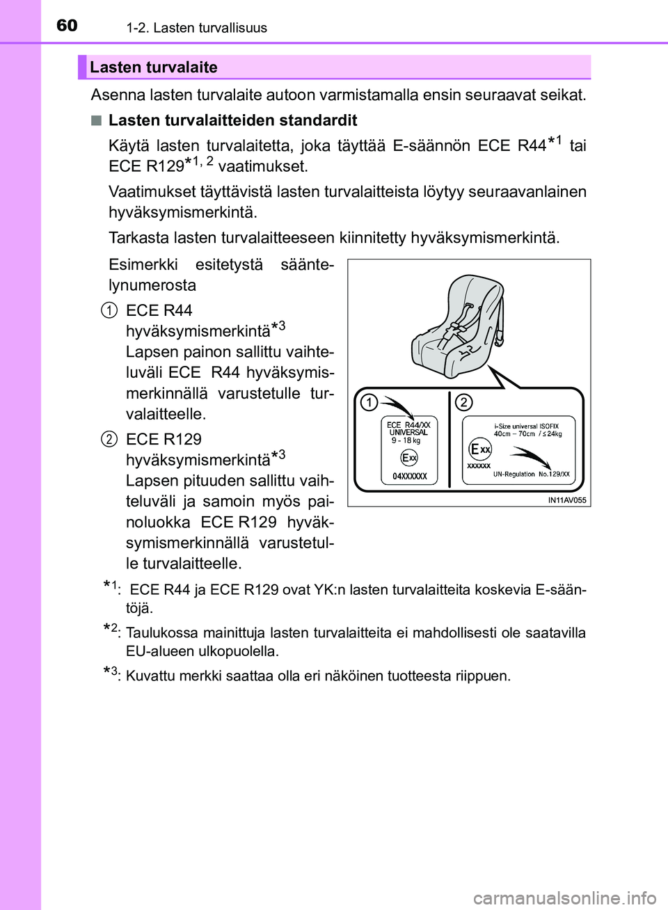 TOYOTA HILUX 2018  Omistajan Käsikirja (in Finnish) 601-2. Lasten turvallisuus
HILUX_OM_OM0K375FI_(EE)
Asenna lasten turvalaite autoon varmistamalla ensin seuraavat seikat.
nLasten turvalaitteiden standardit
Käytä lasten turvalaitetta, joka täyttä