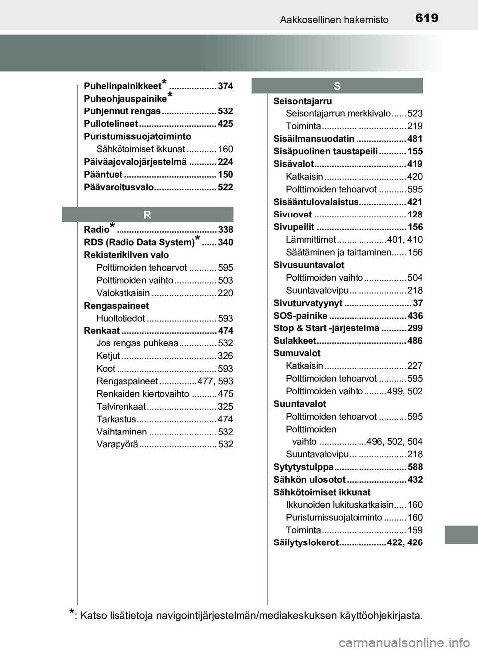 TOYOTA HILUX 2018  Omistajan Käsikirja (in Finnish) 619Aakkosellinen hakemisto
HILUX_OM_OM0K375FI_(EE)
Puhelinpainikkeet*................... 374
Puheohjauspainike
*
Puhjennut rengas ...................... 532
Pullotelineet .............................