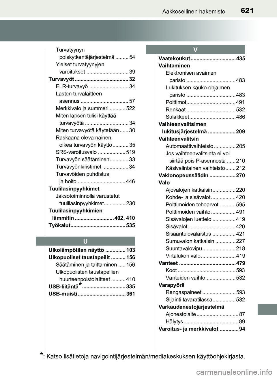 TOYOTA HILUX 2018  Omistajan Käsikirja (in Finnish) 621Aakkosellinen hakemisto
HILUX_OM_OM0K375FI_(EE)
Turvatyynyn poiskytkentäjärjestelmä ......... 54
Yleiset turvatyynyjen  varoitukset ............................. 39
Turvavyöt ..................