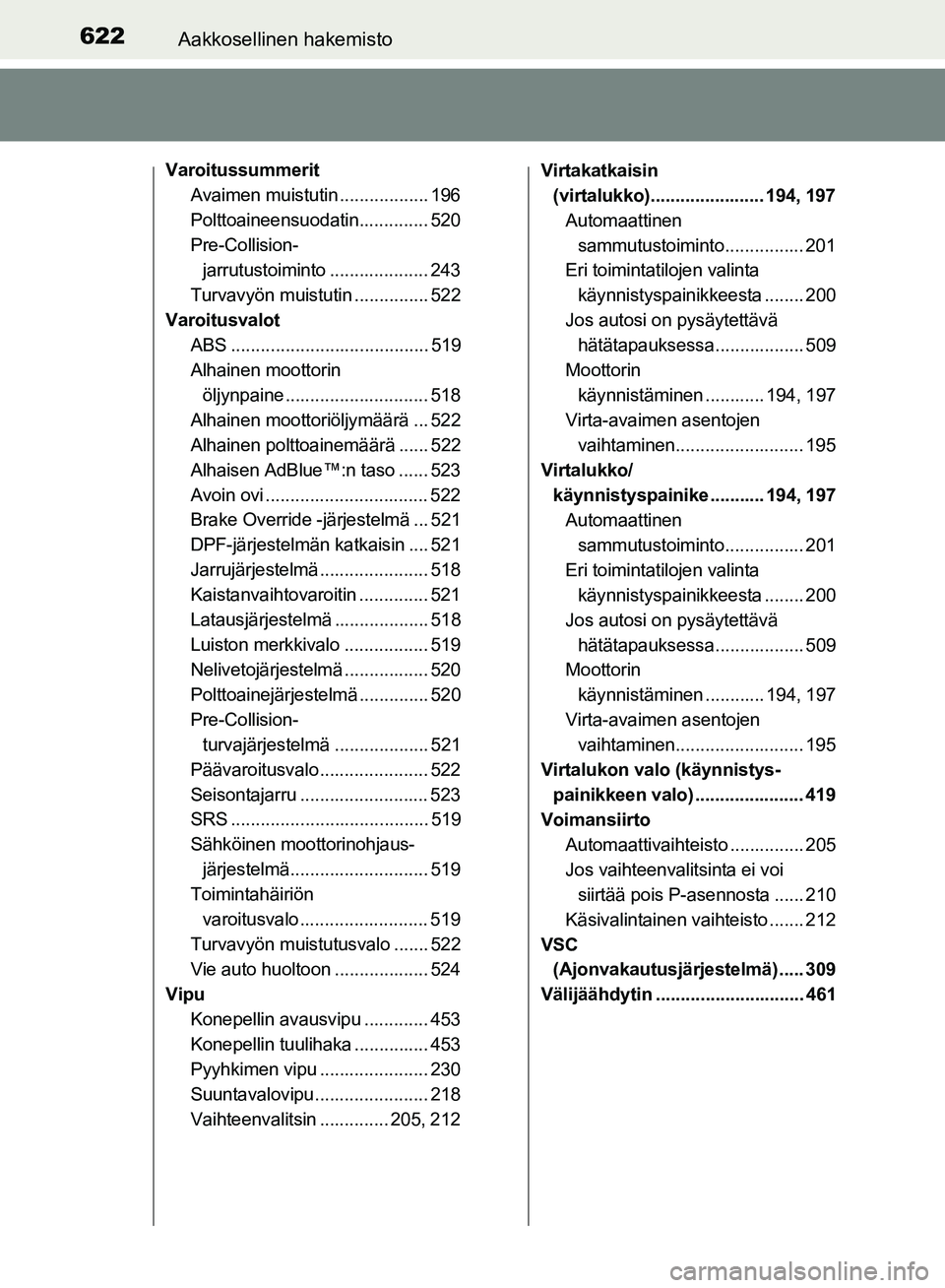 TOYOTA HILUX 2018  Omistajan Käsikirja (in Finnish) 622Aakkosellinen hakemisto
HILUX_OM_OM0K375FI_(EE)
VaroitussummeritAvaimen muistutin .................. 196
Polttoaineensuodatin.............. 520
Pre-Collision-jarrutustoiminto .................... 2