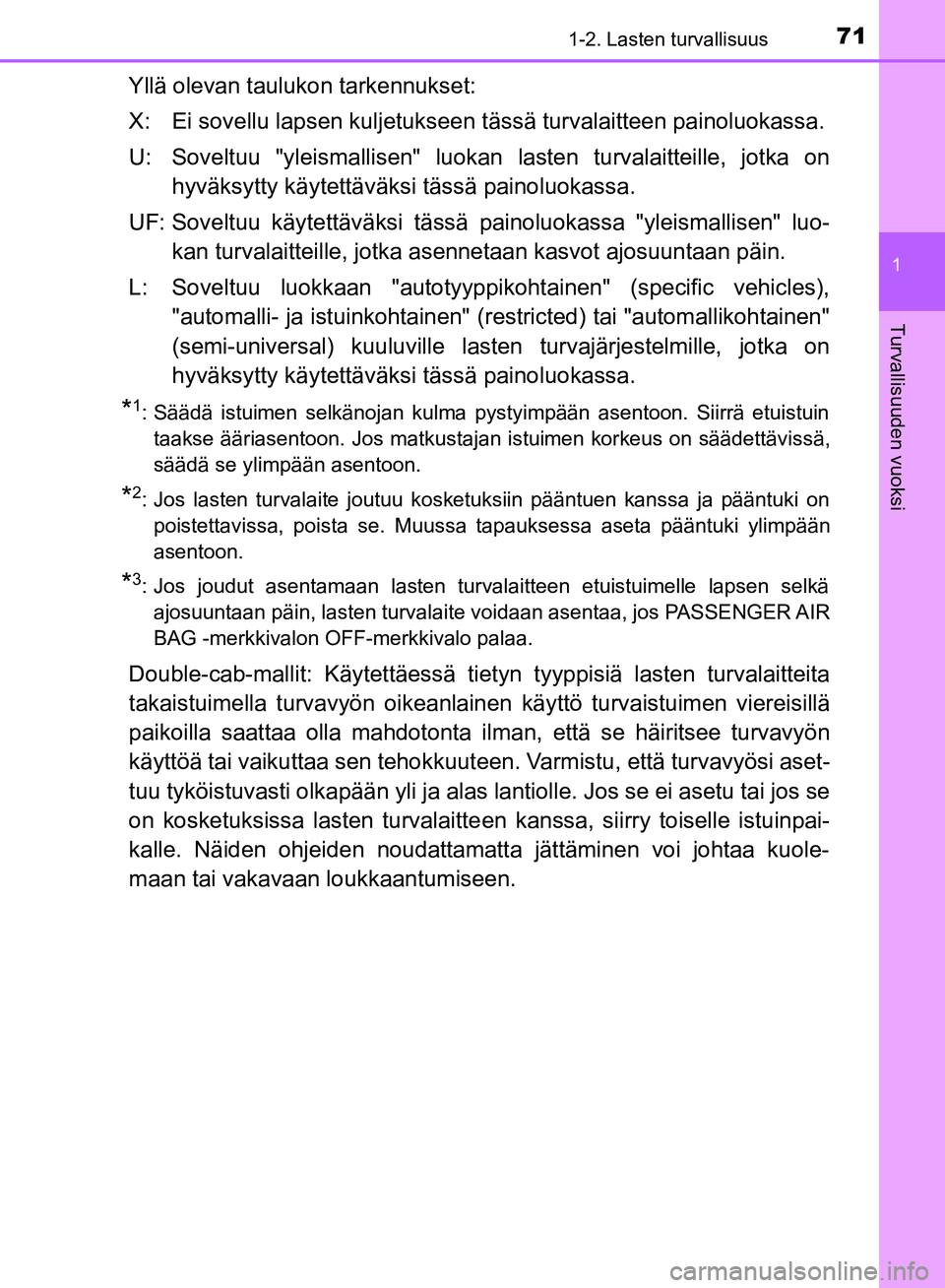 TOYOTA HILUX 2018  Omistajan Käsikirja (in Finnish) 711-2. Lasten turvallisuus
1
HILUX_OM_OM0K375FI_(EE)
Turvallisuuden vuoksi
Yllä olevan taulukon tarkennukset:
X: Ei sovellu lapsen kuljetukseen tässä turvalaitteen painoluokassa.
U: Soveltuu "yleis