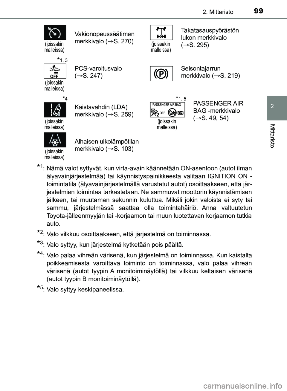 TOYOTA HILUX 2018 Omistajan Käsikirja (in Finnish) 992. Mittaristo
2
Mittaristo
HILUX_OM_OM0K375FI_(EE)
*1: Nämä valot syttyvät, kun virta-avain käännetään ON-asentoon (autot ilmanälyavainjärjestelmää) tai käynnistyspainikkeesta valitaan I TOYOTA HILUX 2018 Omistajan Käsikirja (in Finnish) 992. Mittaristo
2
Mittaristo
HILUX_OM_OM0K375FI_(EE)
*1: Nämä valot syttyvät, kun virta-avain käännetään ON-asentoon (autot ilmanälyavainjärjestelmää) tai käynnistyspainikkeesta valitaan I