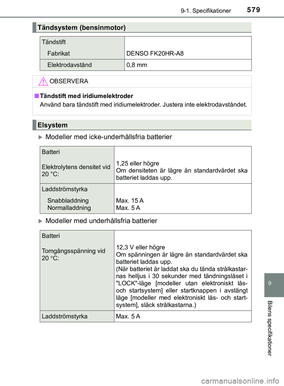 TOYOTA HILUX 2018  Bruksanvisningar (in Swedish) 579
9
9-1. Specifikationer
Bilens specifikationer
HILUX_OM_OM0K375SE
Modeller med icke-underhållsfria batterier
Modeller med underhållsfria batterier
Tändsystem (bensinmotor)
Tändstift
Fabri