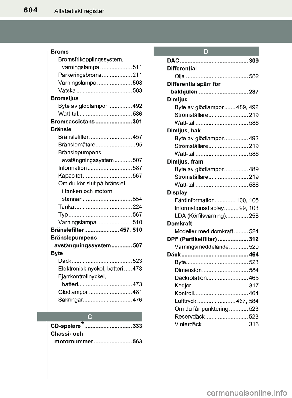 TOYOTA HILUX 2018 Bruksanvisningar (in Swedish) 604Alfabetiskt register
HILUX_OM_OM0K375SE
BromsBromsfrikopplingssystem,
varningslampa .................... 511
Parkeringsbroms ................... 211
Varningslampa ...................... 508
Vätsk TOYOTA HILUX 2018 Bruksanvisningar (in Swedish) 604Alfabetiskt register
HILUX_OM_OM0K375SE
BromsBromsfrikopplingssystem,
varningslampa .................... 511
Parkeringsbroms ................... 211
Varningslampa ...................... 508
Vätsk