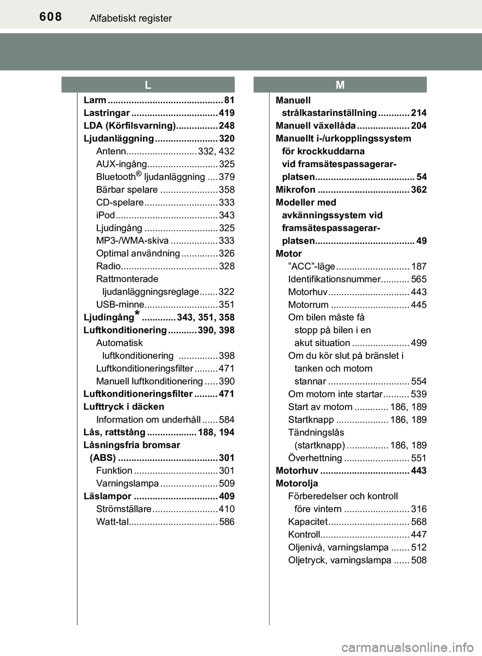 TOYOTA HILUX 2018 Bruksanvisningar (in Swedish) 608Alfabetiskt register
HILUX_OM_OM0K375SE
Larm ............................................ 81
Lastringar ................................. 419
LDA (Körfilsvarning)................ 248
Ljudanläggni TOYOTA HILUX 2018 Bruksanvisningar (in Swedish) 608Alfabetiskt register
HILUX_OM_OM0K375SE
Larm ............................................ 81
Lastringar ................................. 419
LDA (Körfilsvarning)................ 248
Ljudanläggni