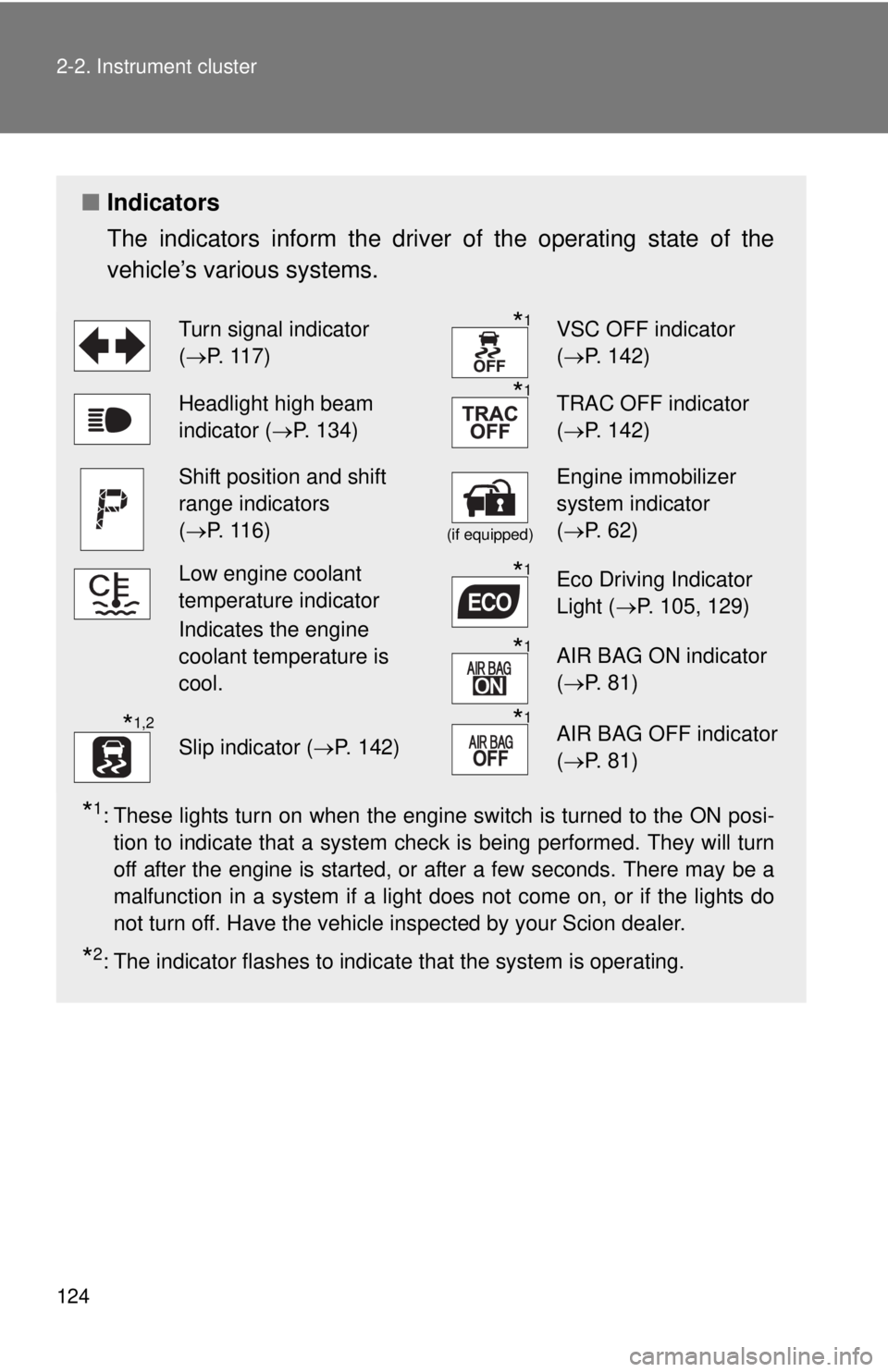 TOYOTA IQ 2014  Owners Manual 124 2-2. Instrument cluster
■Indicators
The indicators inform the driver of the operating state of the
vehicle’s various systems.
*1: These lights turn on when the engine switch is turned to the O