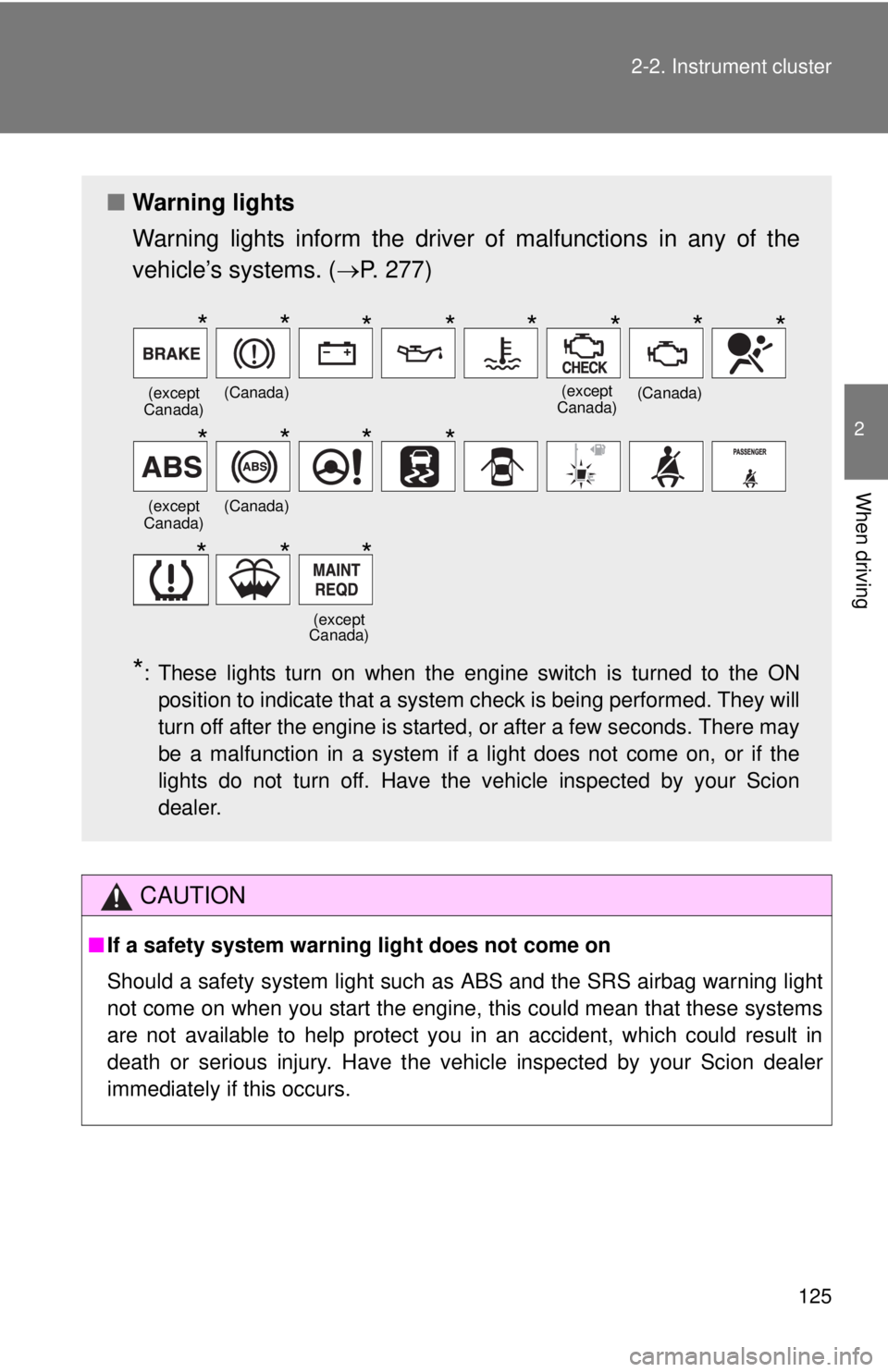 TOYOTA IQ 2014  Owners Manual 125
2-2. Instrument cluster
2
When driving
CAUTION
■
If a safety system warning light does not come on
Should a safety system light such  as ABS and the SRS airbag warning light
not come on when you
