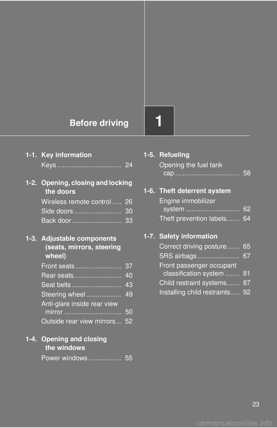 TOYOTA IQ 2014 Owners Manual Before driving1
23
1-1. Key informationKeys ...................................  24
1-2. Opening, closing and locking  the doors
Wireless remote control .....  26
Side doors ..........................