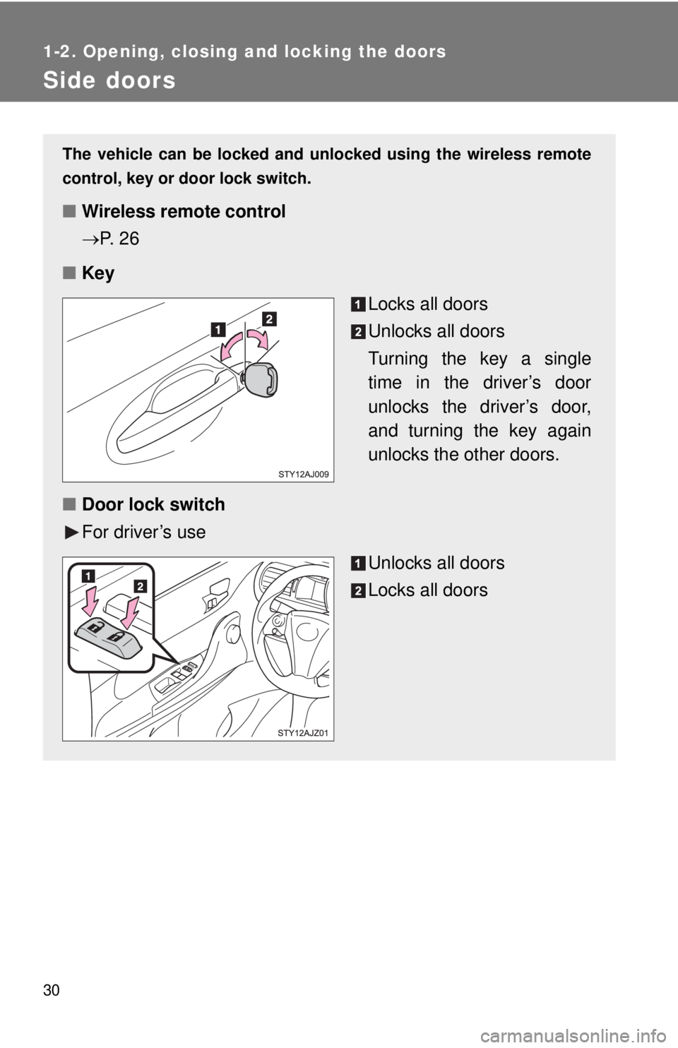 TOYOTA IQ 2014 Owners Manual 30
1-2. Opening, closing and locking the doors
Side doors
The vehicle can be locked and unlocked using the wireless remote
control, key or door lock switch.
■Wireless remote control
P.  2 6
■ K