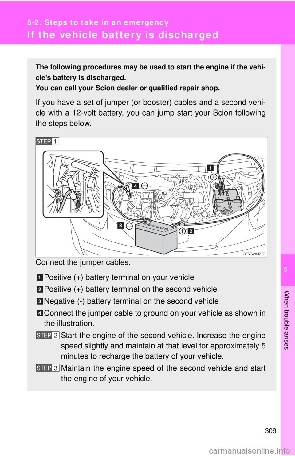 TOYOTA IQ 2014 Owners Manual 5
When trouble arises
309
5-2. Steps to take in an emergency
If the vehicle batter y is discharged
The following procedures may be used to start the engine if the vehi-
cles battery is discharged.
Yo TOYOTA IQ 2014 Owners Manual 5
When trouble arises
309
5-2. Steps to take in an emergency
If the vehicle batter y is discharged
The following procedures may be used to start the engine if the vehi-
cles battery is discharged.
Yo