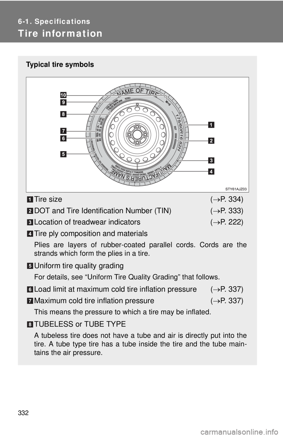 TOYOTA IQ 2014 Owners Manual 332
6-1. Specifications
Tire infor mation
Typical tire symbols
Tire size( P. 334)
DOT and Tire Identification Number (TIN) ( P. 333)
Location of treadwear indicators ( P. 222)
Tire ply compos TOYOTA IQ 2014 Owners Manual 332
6-1. Specifications
Tire infor mation
Typical tire symbols
Tire size( P. 334)
DOT and Tire Identification Number (TIN) ( P. 333)
Location of treadwear indicators ( P. 222)
Tire ply compos