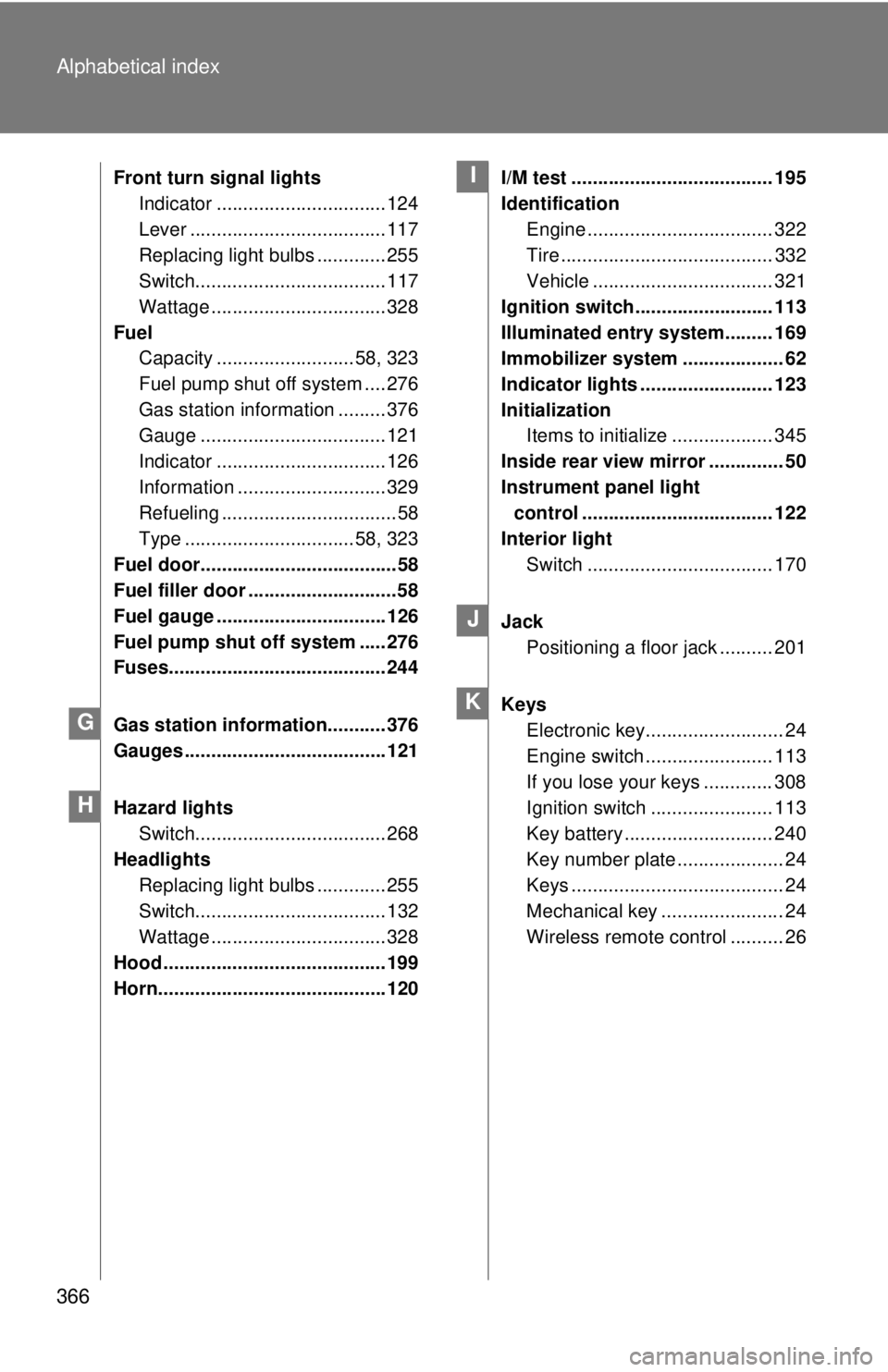 TOYOTA IQ 2014  Owners Manual 366 Alphabetical index
Front turn signal lightsIndicator ................................ 124
Lever ..................................... 117
Replacing light bulbs ............. 255
Switch............
