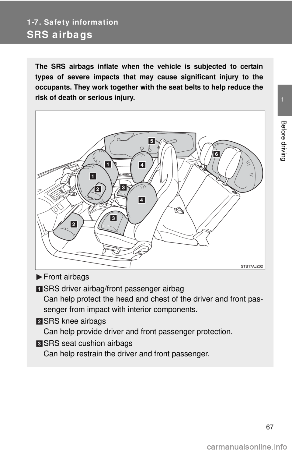 TOYOTA IQ 2014 Repair Manual 67
1
1-7. Safety information
Before driving
SRS airbags
The SRS airbags inflate when the vehicle is subjected to certain
types of severe impacts that may  cause significant injury to the
occupants. Th